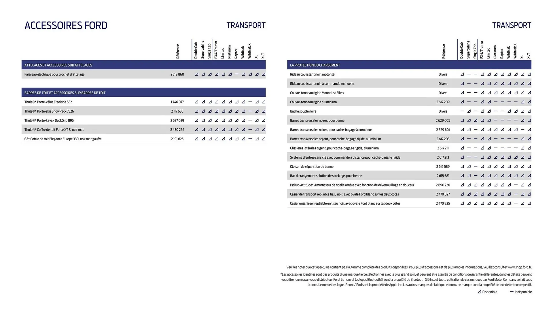 Catalogue Ford du 2 février au 31 décembre 2026 - Catalogue page 28
