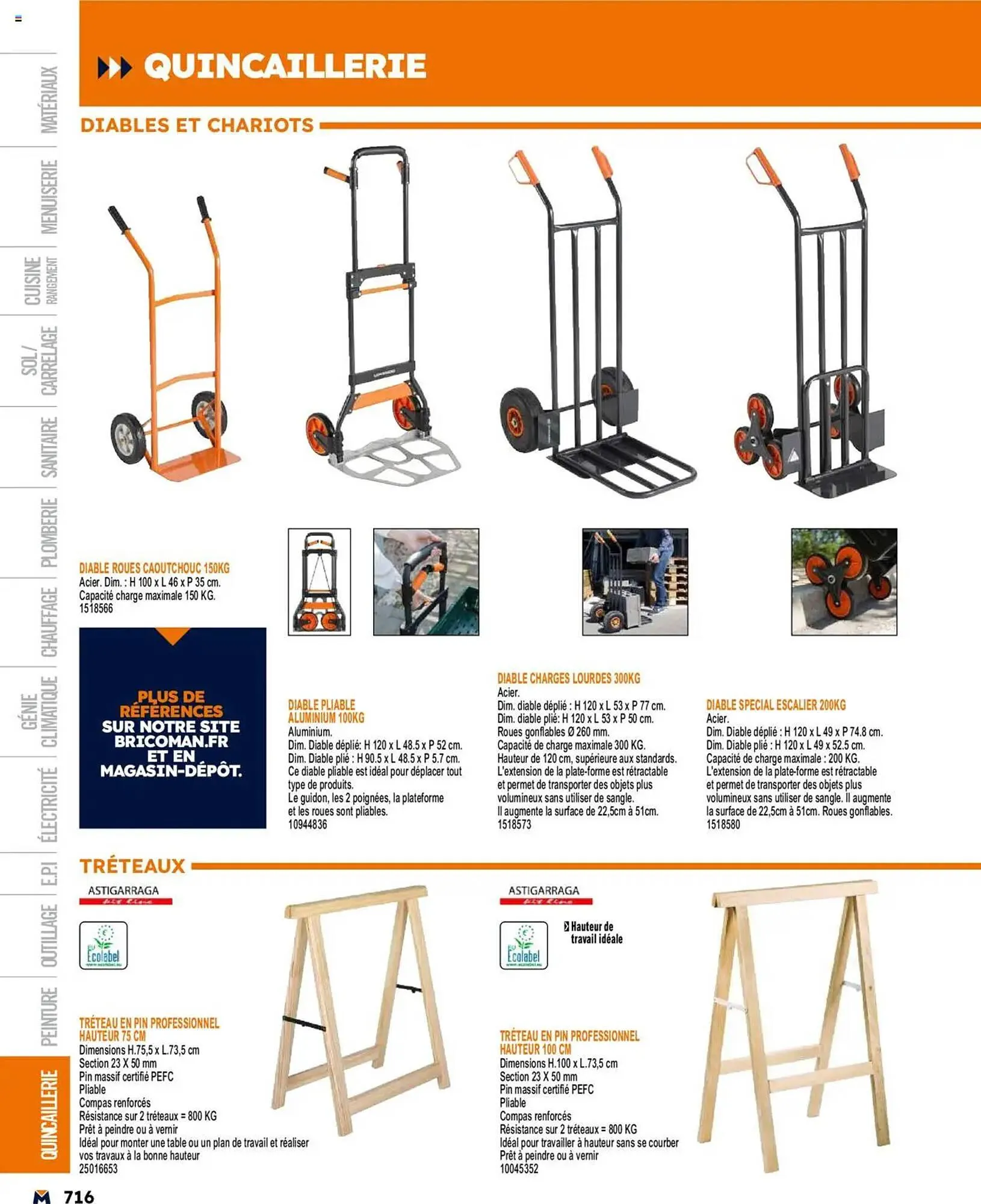 Catalogue Bricoman du 19 mars au 31 décembre 2025 - Catalogue page 1456