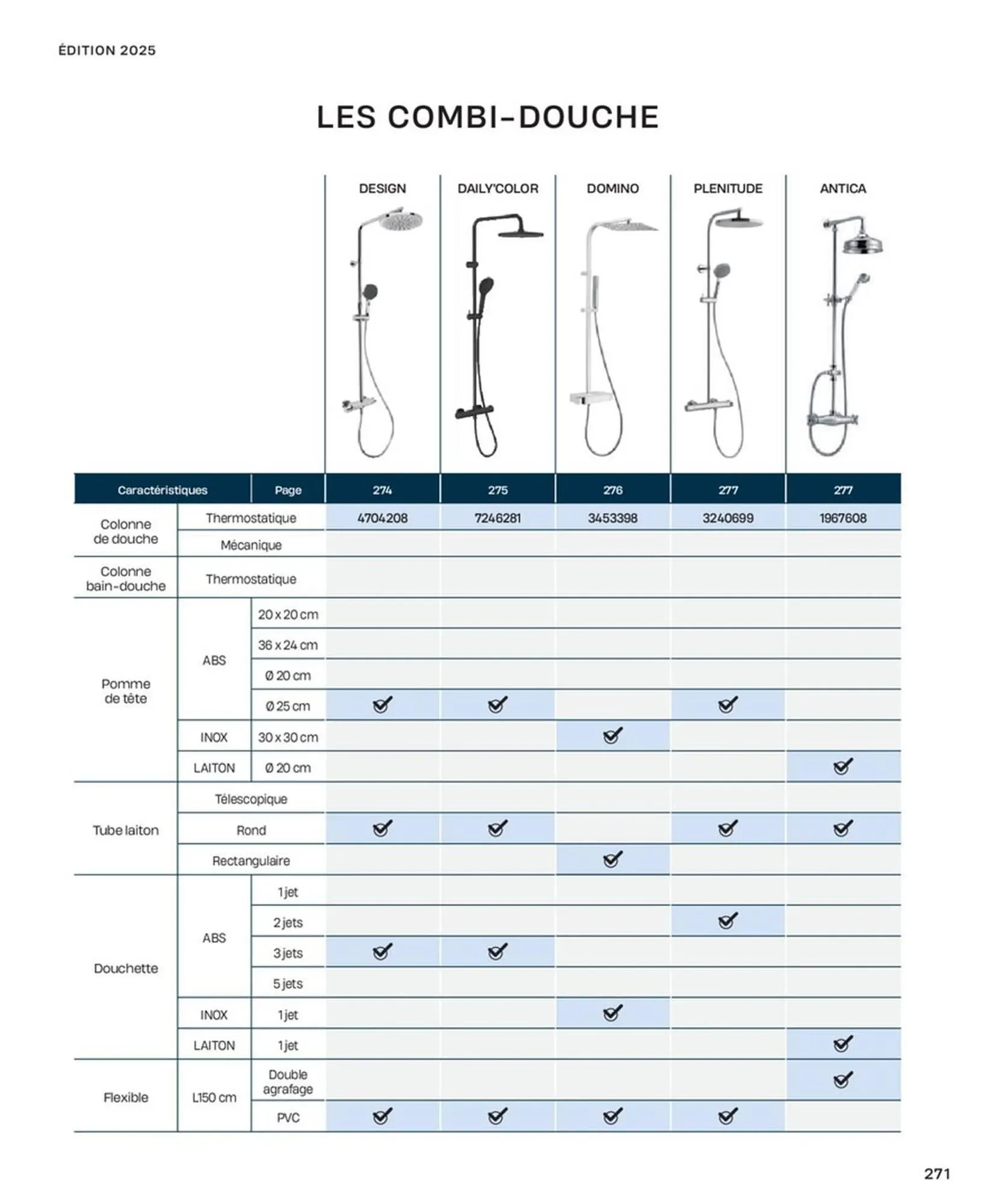 Catalogue Cedeo du 10 octobre au 31 décembre 2025 - Catalogue page 271