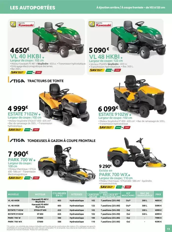Catalogue 2025 du 5 mars au 31 décembre 2025 - Catalogue page 13