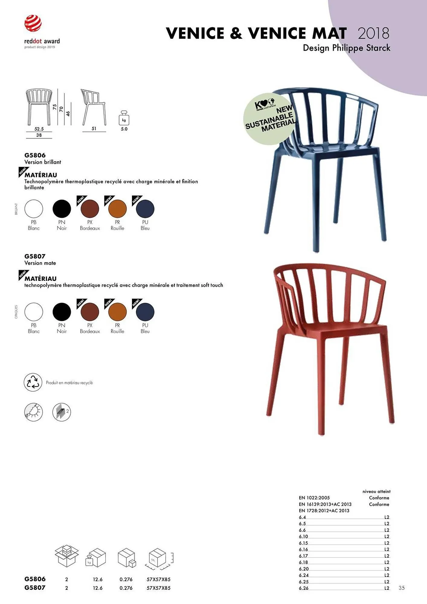 Catalogue Kartell du 4 février au 31 décembre 2026 - Catalogue page 37