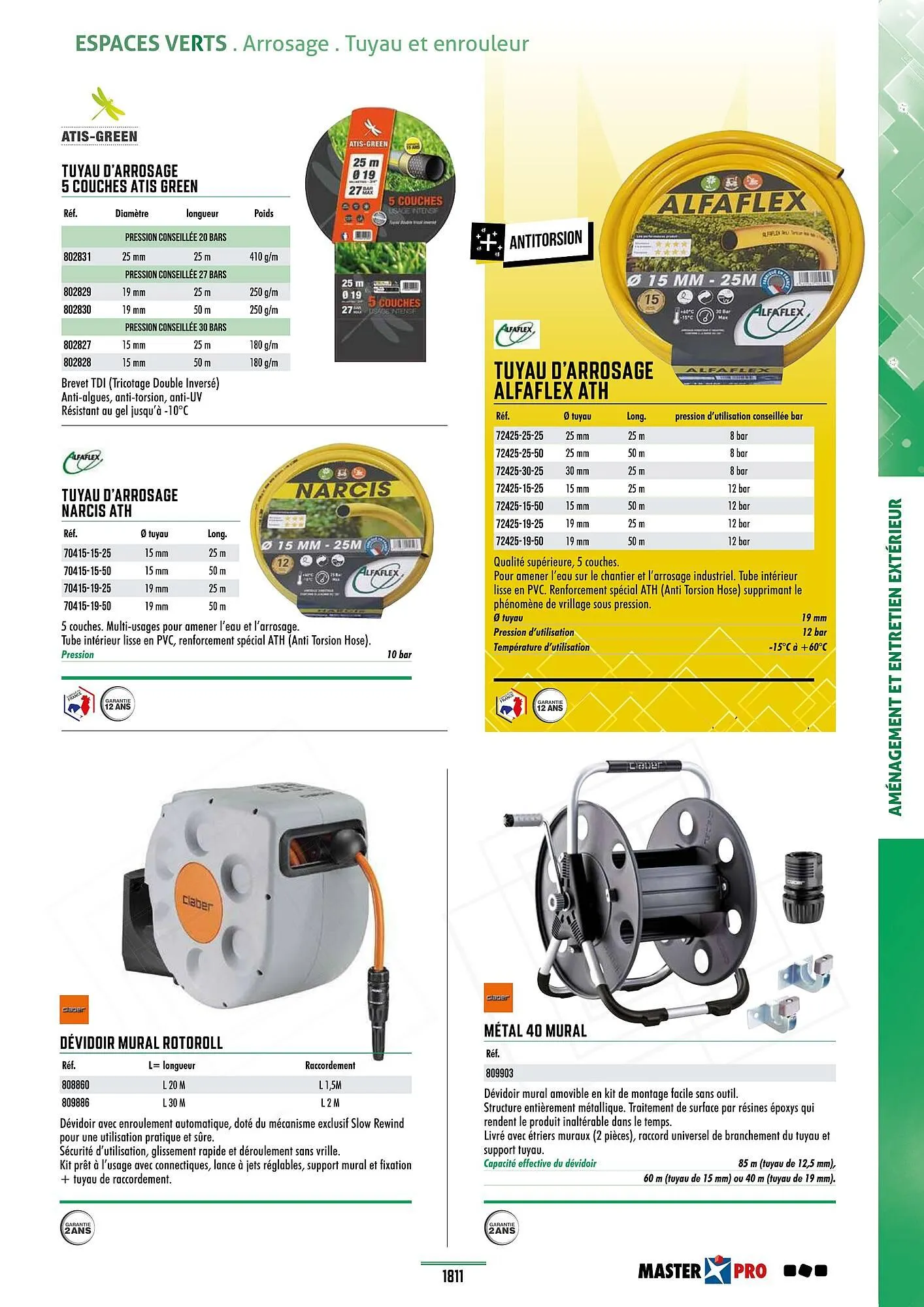 Catalogue Master Pro du 28 janvier au 30 décembre 2028 - Catalogue page 1815