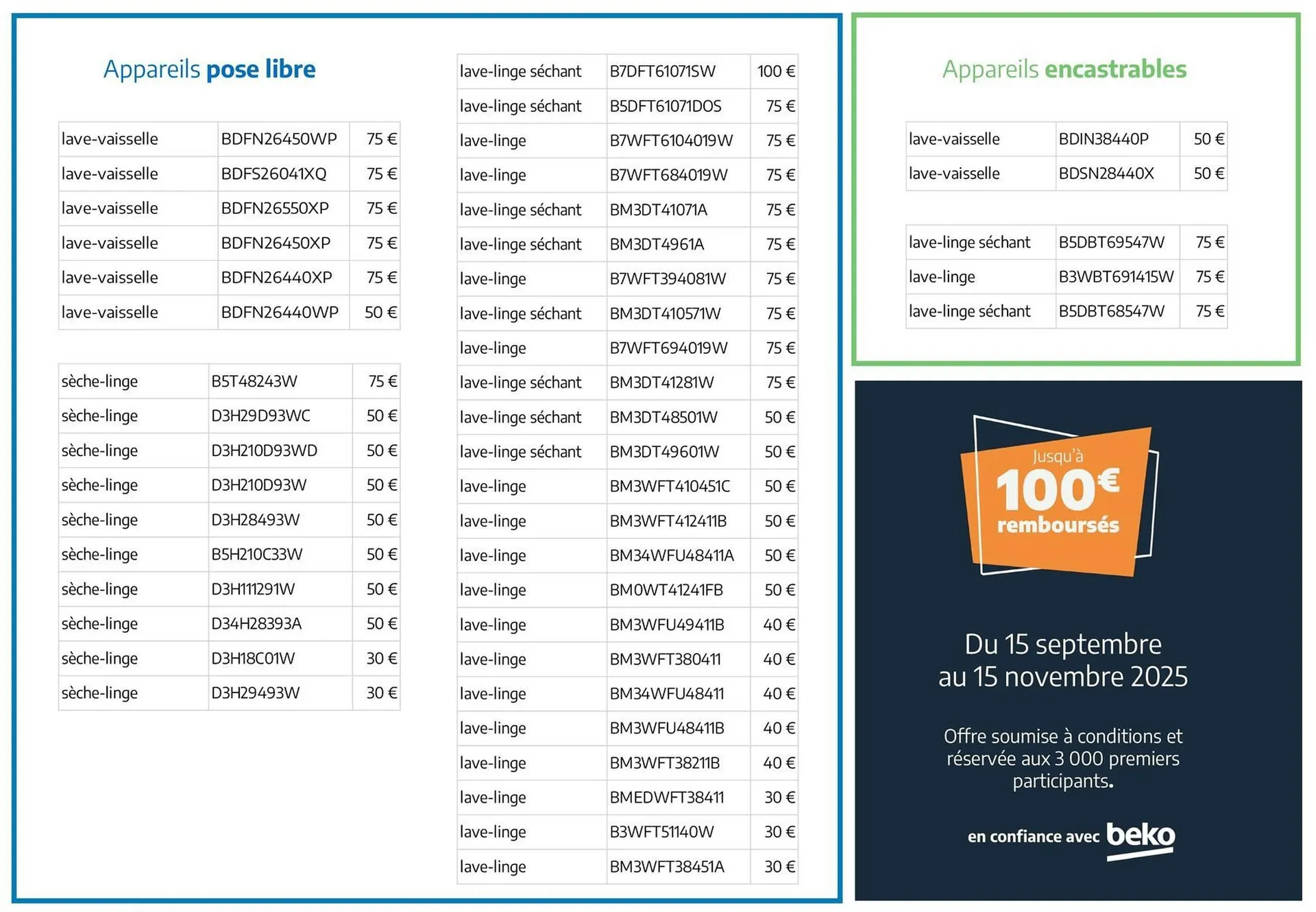 Catalogue Copra du 15 septembre au 15 novembre 2025 - Catalogue page 3