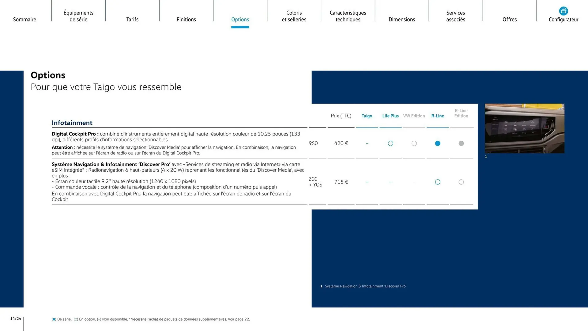 Catalogue Volkswagen du 6 janvier au 6 janvier 2027 - Catalogue page 14