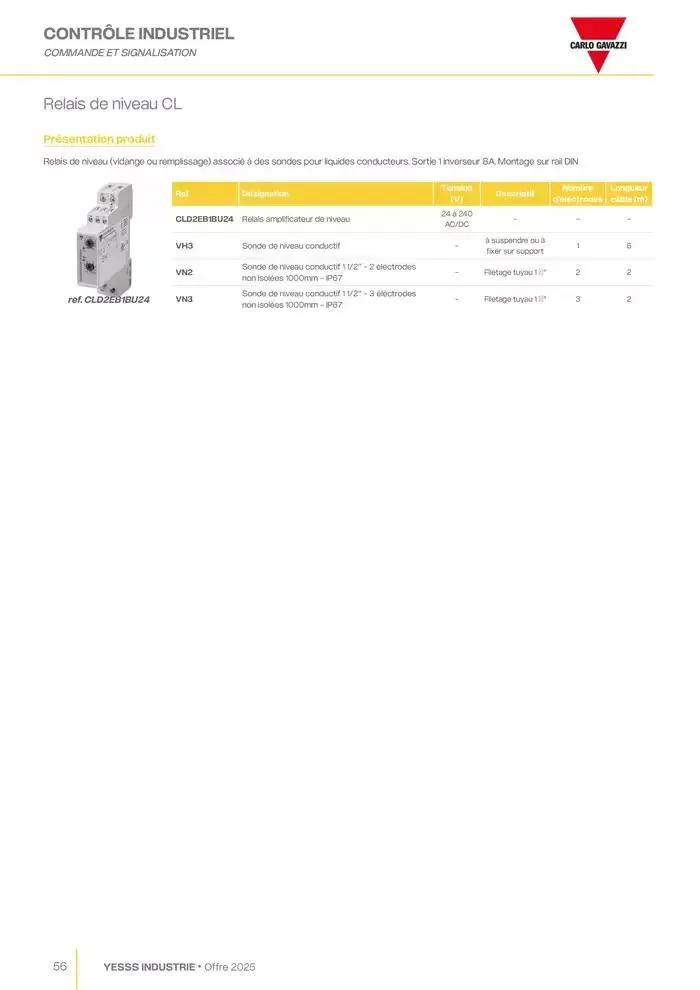 Industrie 2025 du 28 janvier au 31 décembre 2025 - Catalogue page 58