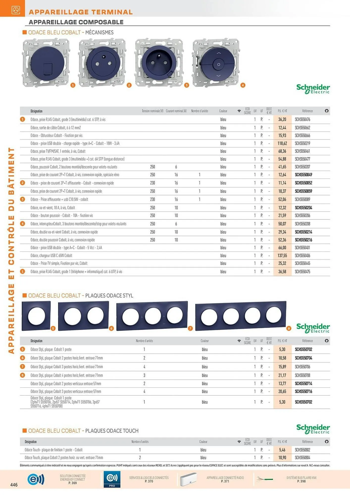 Catalogue Rexel du 31 octobre au 31 décembre 2025 - Catalogue page 80