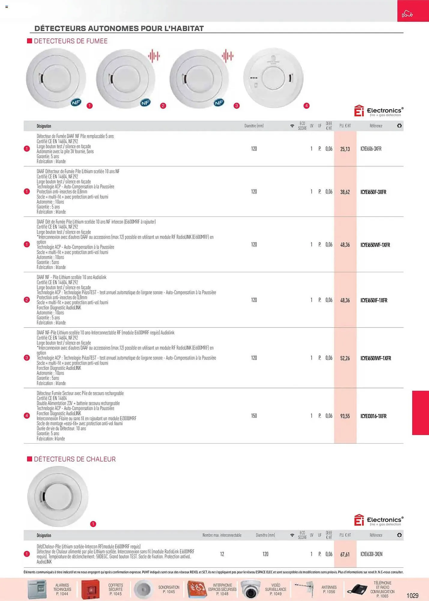 Catalogue Rexel du 18 novembre au 31 décembre 2026 - Catalogue page 78