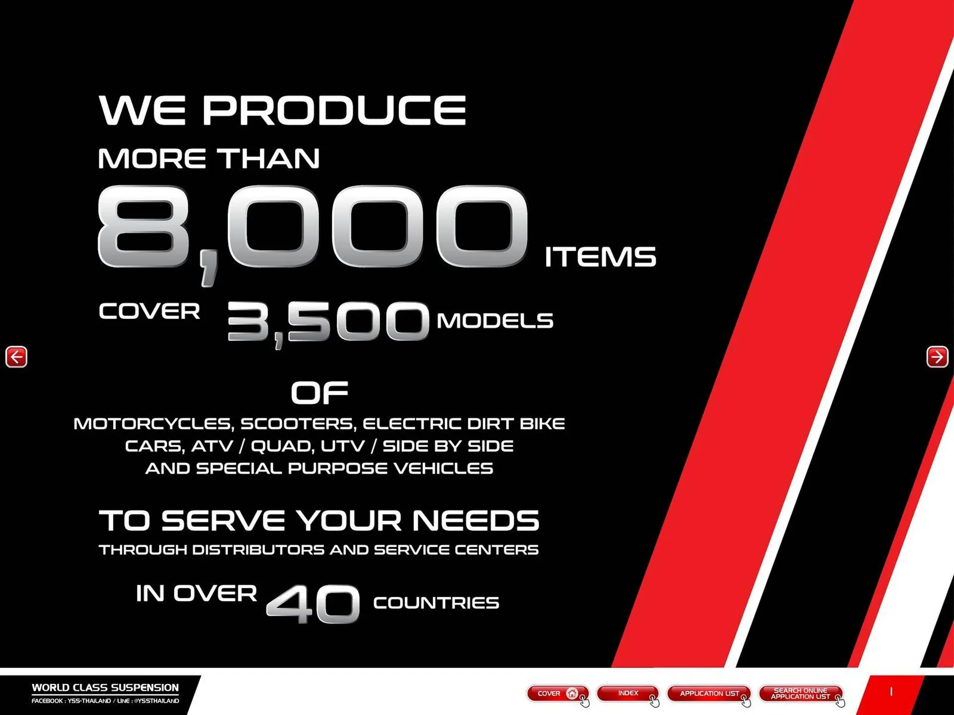 Catalogue Bihr du 23 mai au 31 décembre 2025 - Catalogue page 3