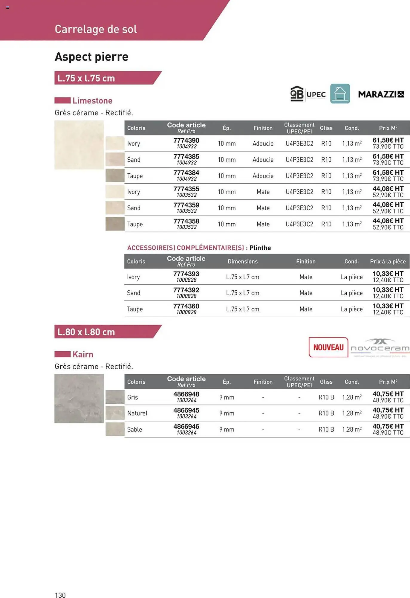 Catalogue Point P du 11 juillet au 31 décembre 2025 - Catalogue page 130
