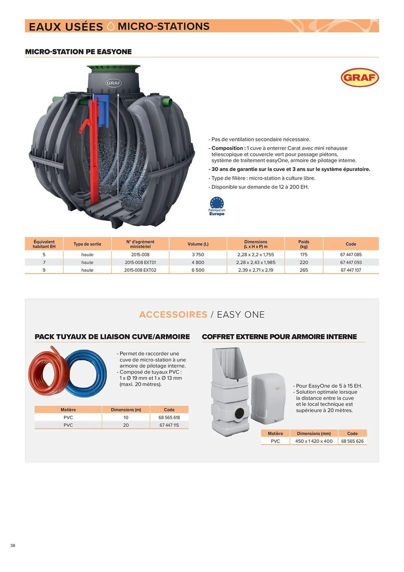 Catalogue Prolians du 4 mars au 31 décembre 2025 - Catalogue page 38
