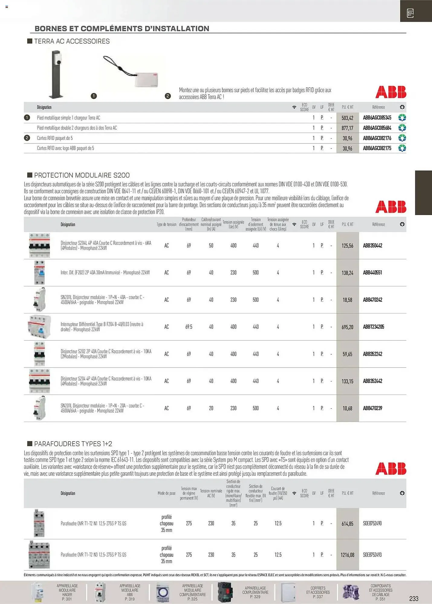 Catalogue Rexel du 18 novembre au 31 décembre 2026 - Catalogue page 34
