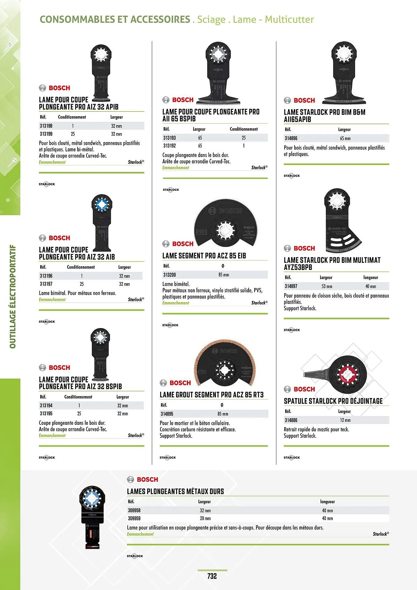 Catalogue Master Pro du 28 janvier au 30 décembre 2028 - Catalogue page 736