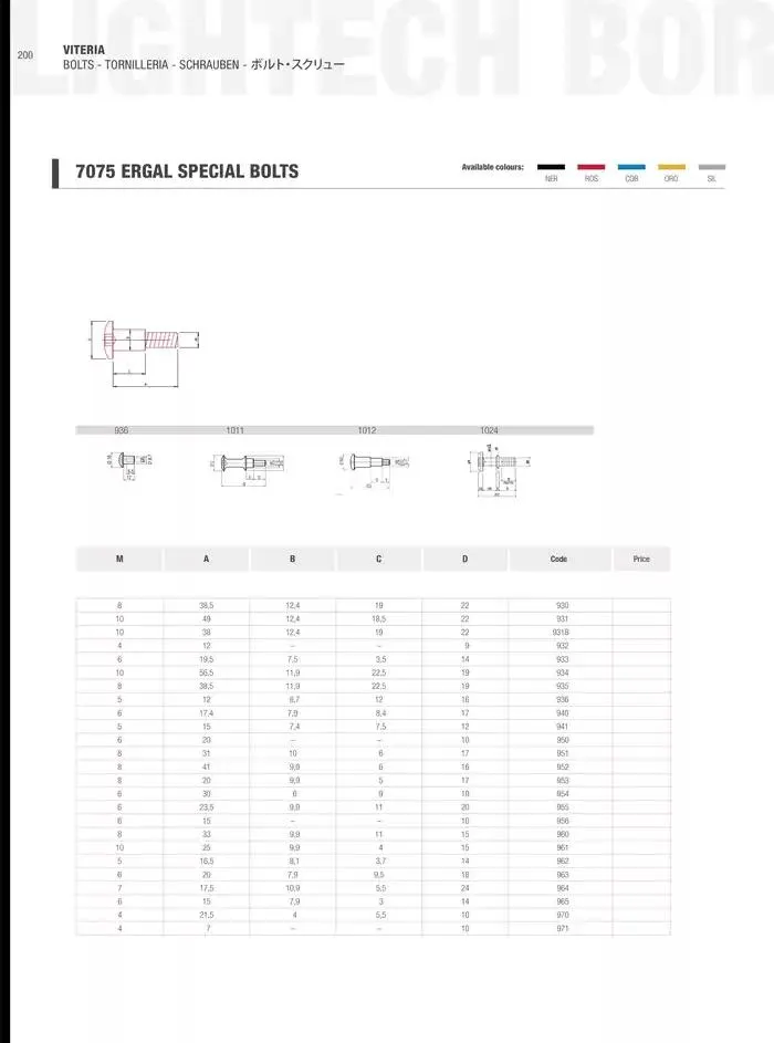 LIGHTECH 2025 du 6 mai au 31 décembre 2025 - Catalogue page 202