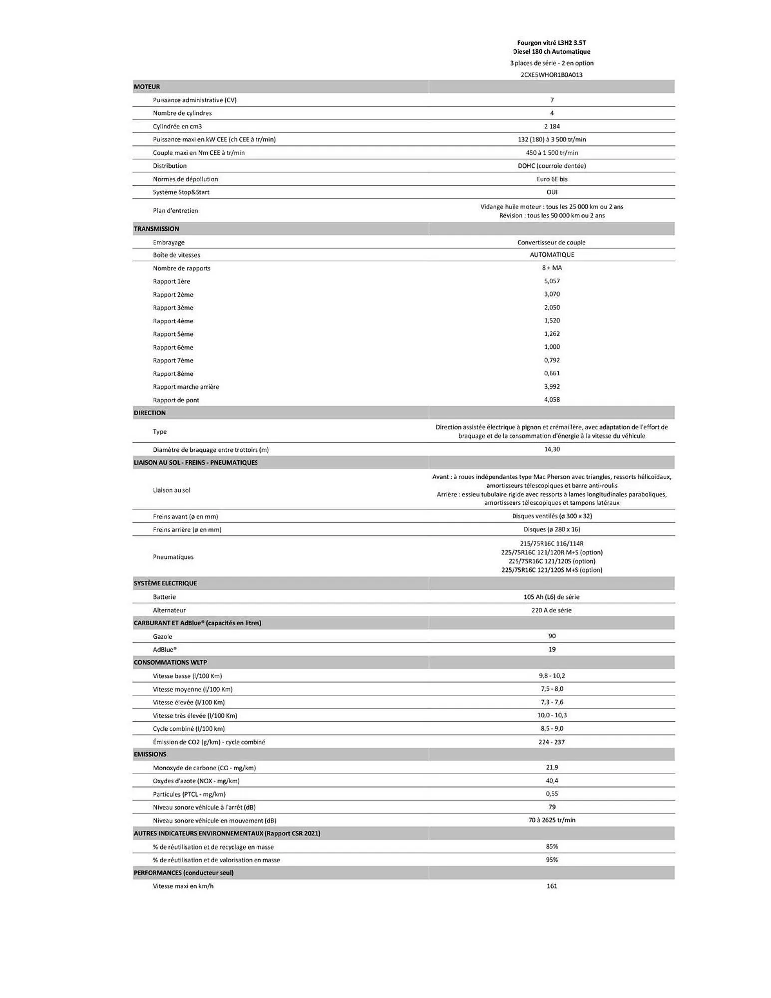 Catalogue Citroën du 30 janvier au 31 décembre 2026 - Catalogue page 100