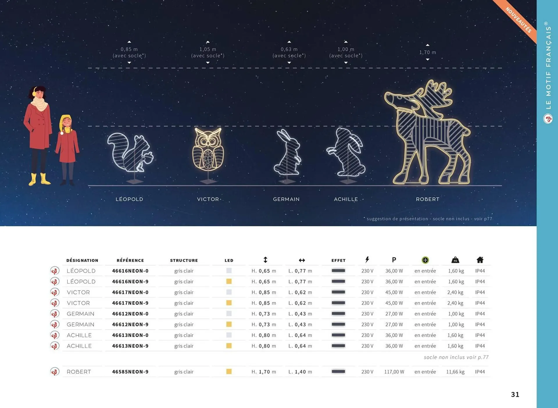 Catalogue Yesss electrique du 13 octobre au 31 décembre 2026 - Catalogue page 31