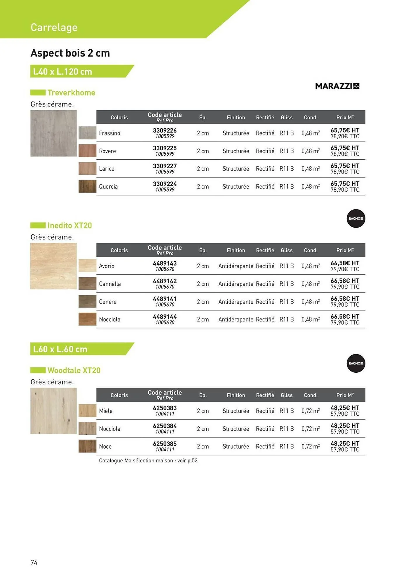 Catalogue Point P du 19 août au 1 janvier 2026 - Catalogue page 74