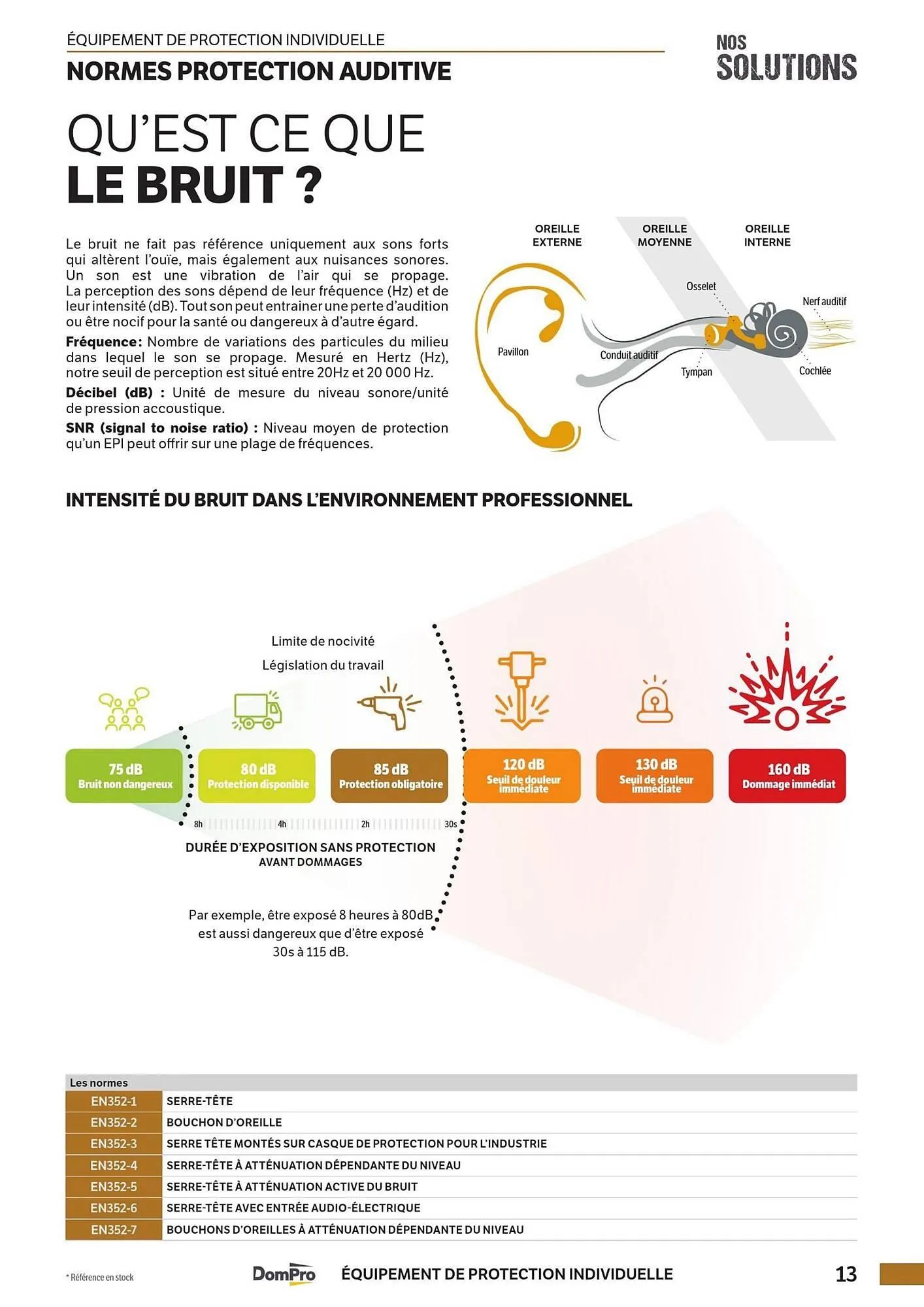 Catalogue DomPro du 23 janvier au 1 janvier 2027 - Catalogue page 13