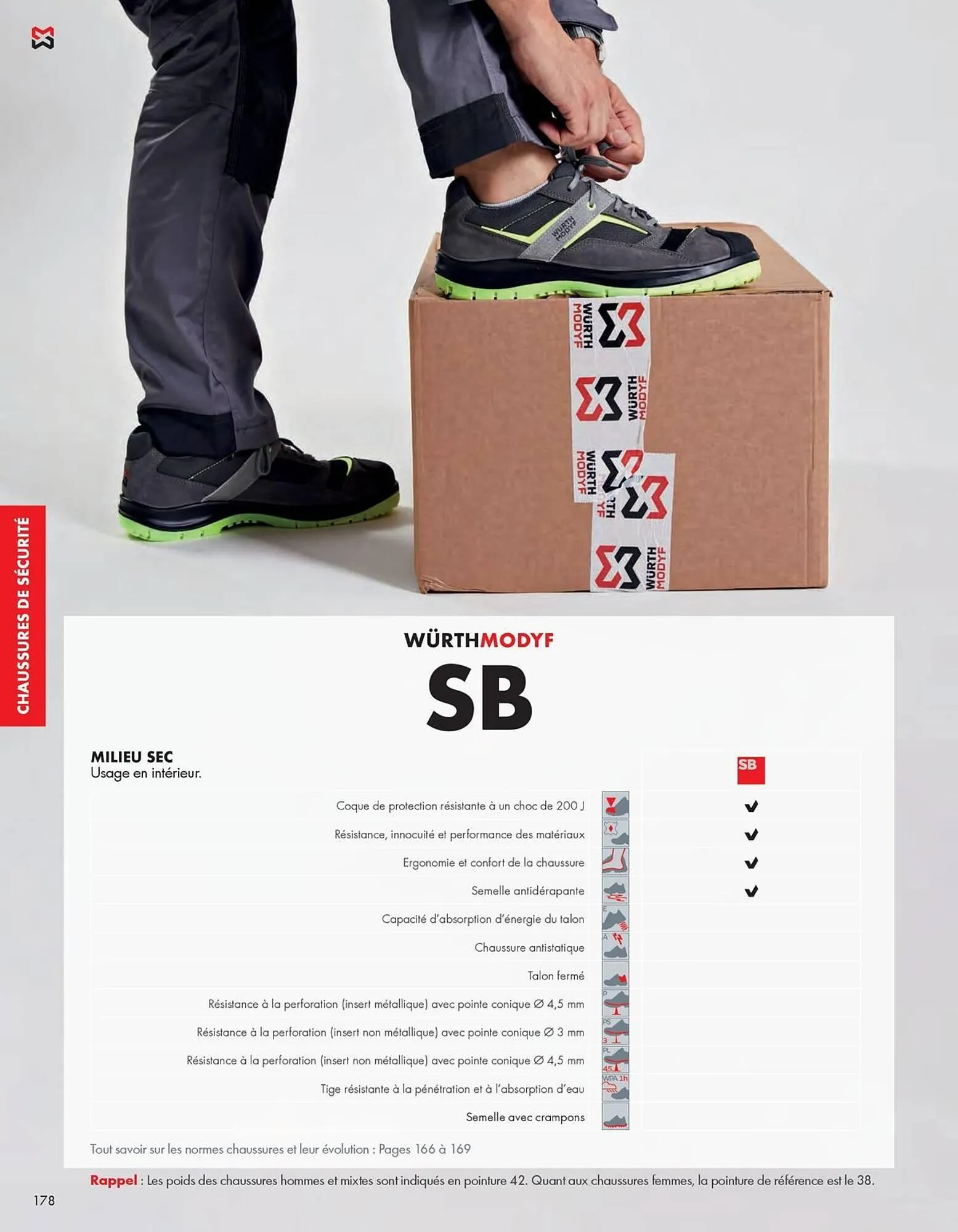 Catalogue Würth du 27 février au 31 décembre 2026 - Catalogue page 178