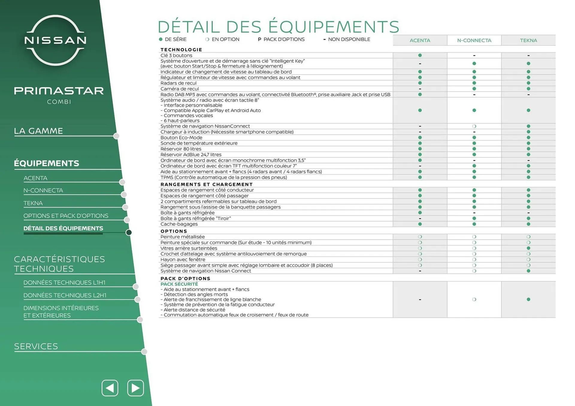 Catalogue Nissan du 12 mars au 12 mars 2026 - Catalogue page 7