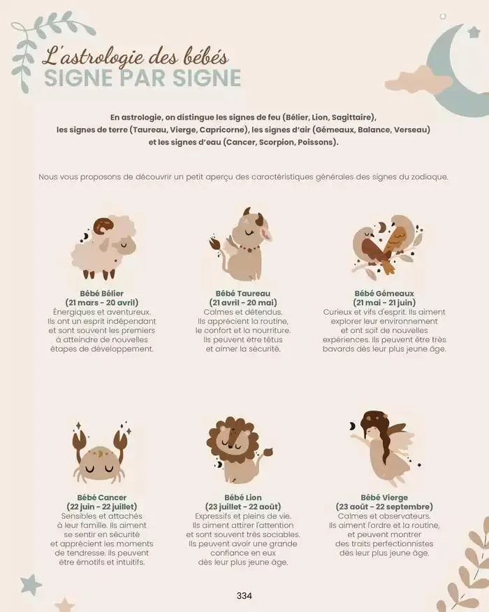 Collection 2024-2025 du 20 août au 30 juin 2025 - Catalogue page 336