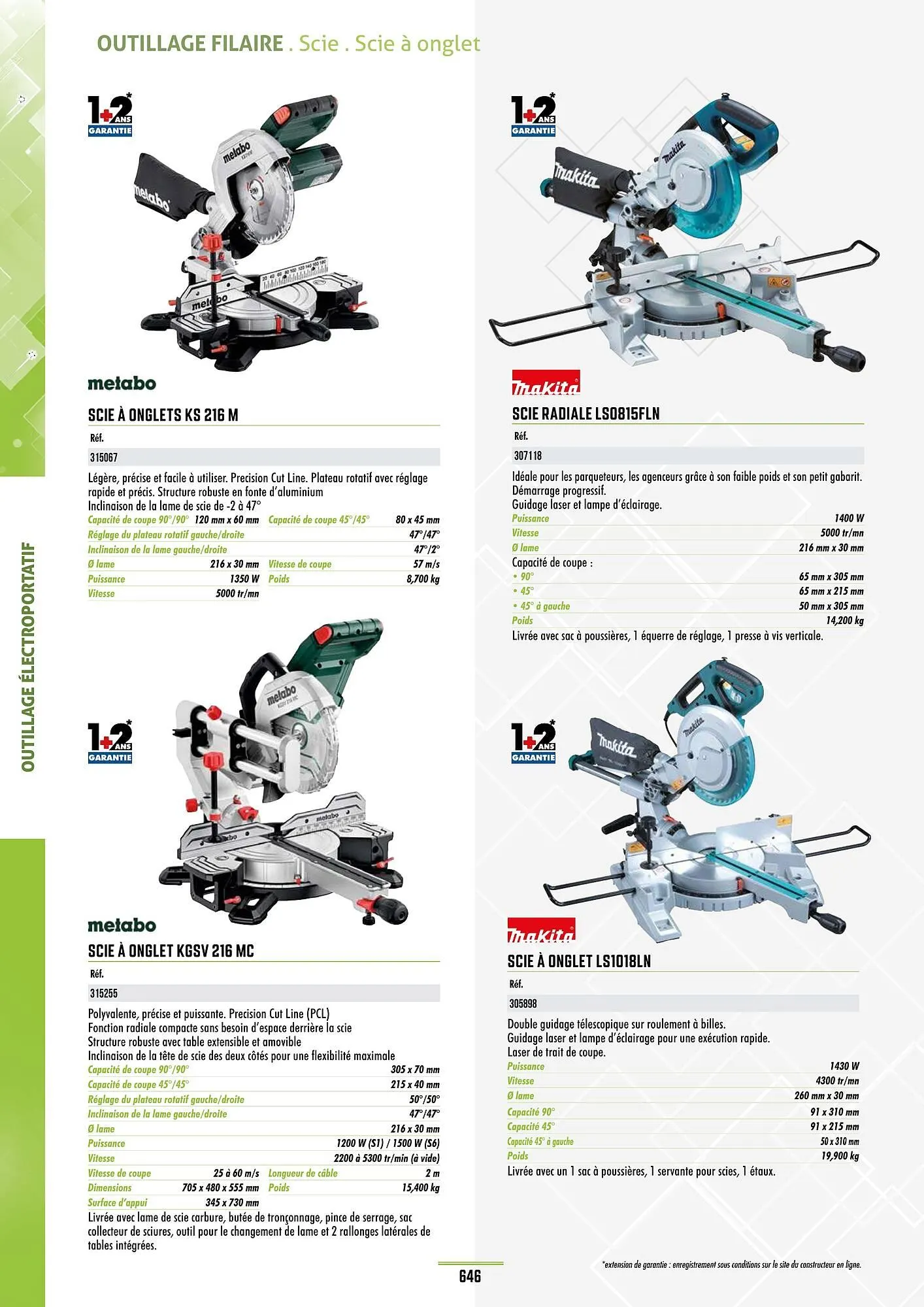 Catalogue Master Pro du 28 janvier au 30 décembre 2028 - Catalogue page 650