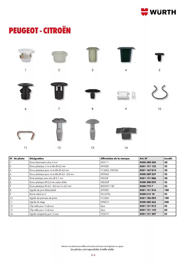 Agrafes de carrosserie du 21 janvier au 31 décembre 2025 - Catalogue page 64