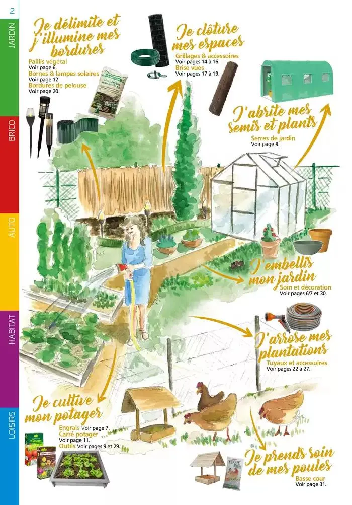 PRINTEMPS 2025 du 3 mars au 4 juin 2025 - Catalogue page 2