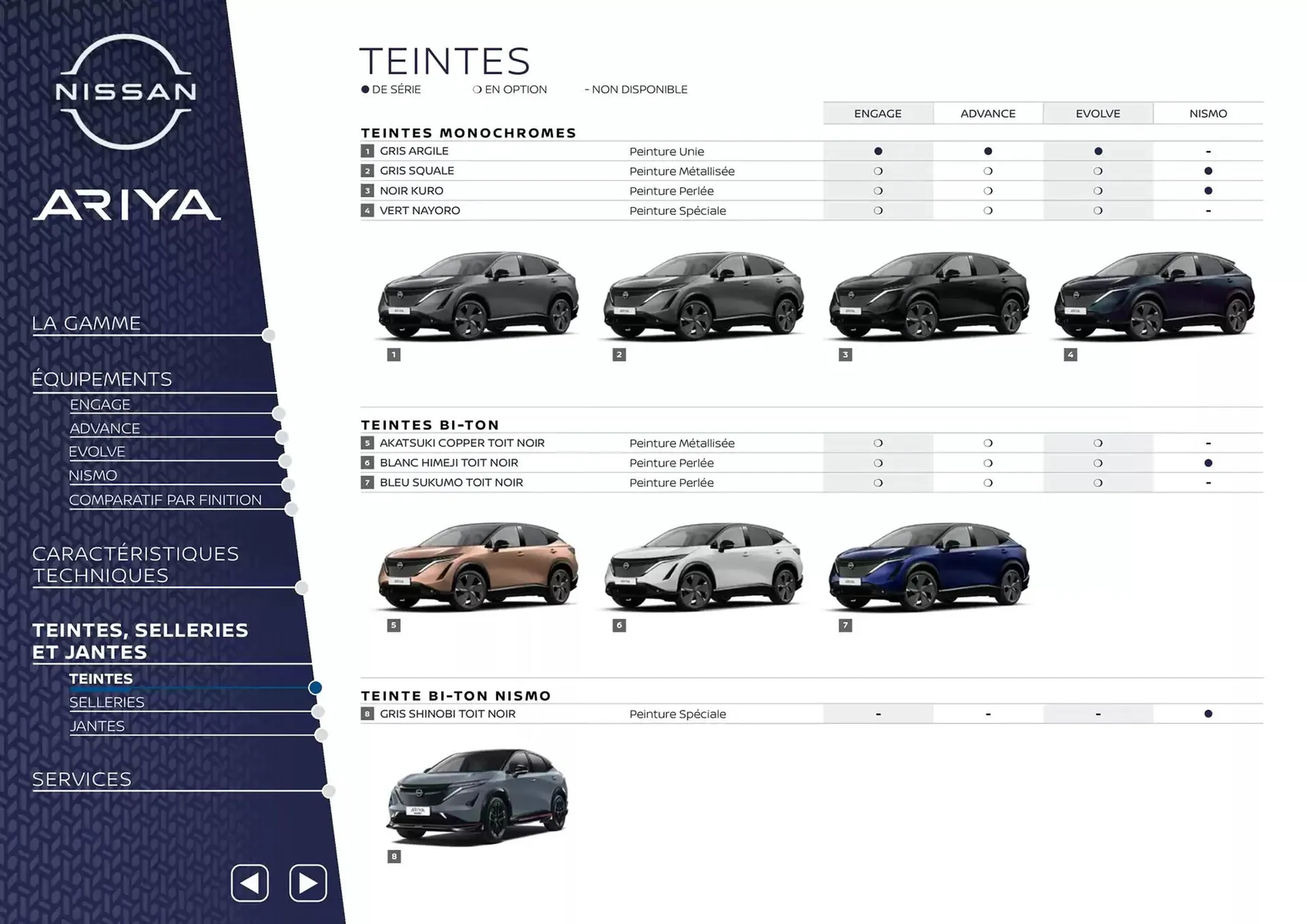 Catalogue Nissan du 7 mars au 7 mars 2026 - Catalogue page 12