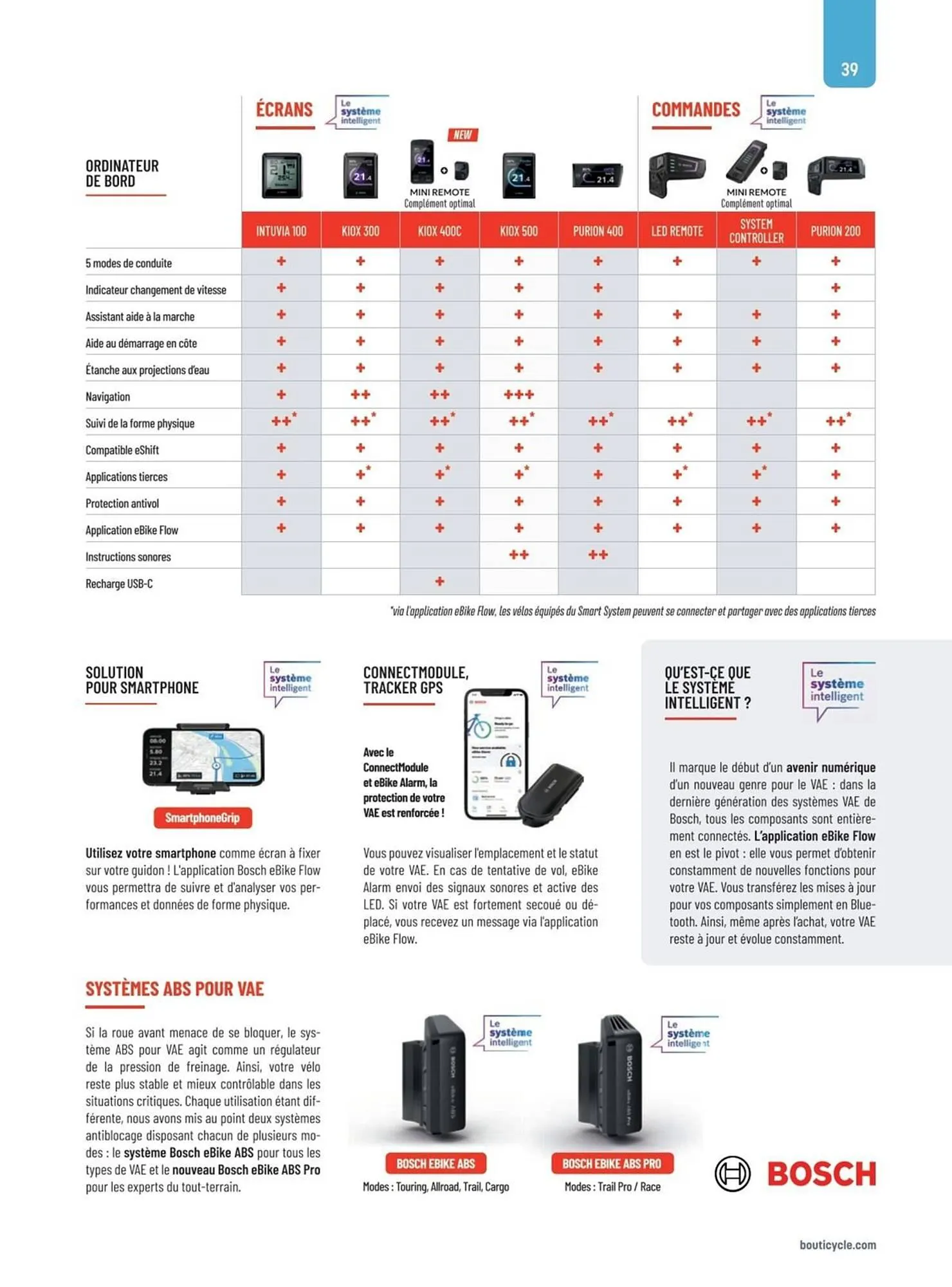 Catalogue Bouticycle du 27 janvier au 31 décembre 2026 - Catalogue page 39