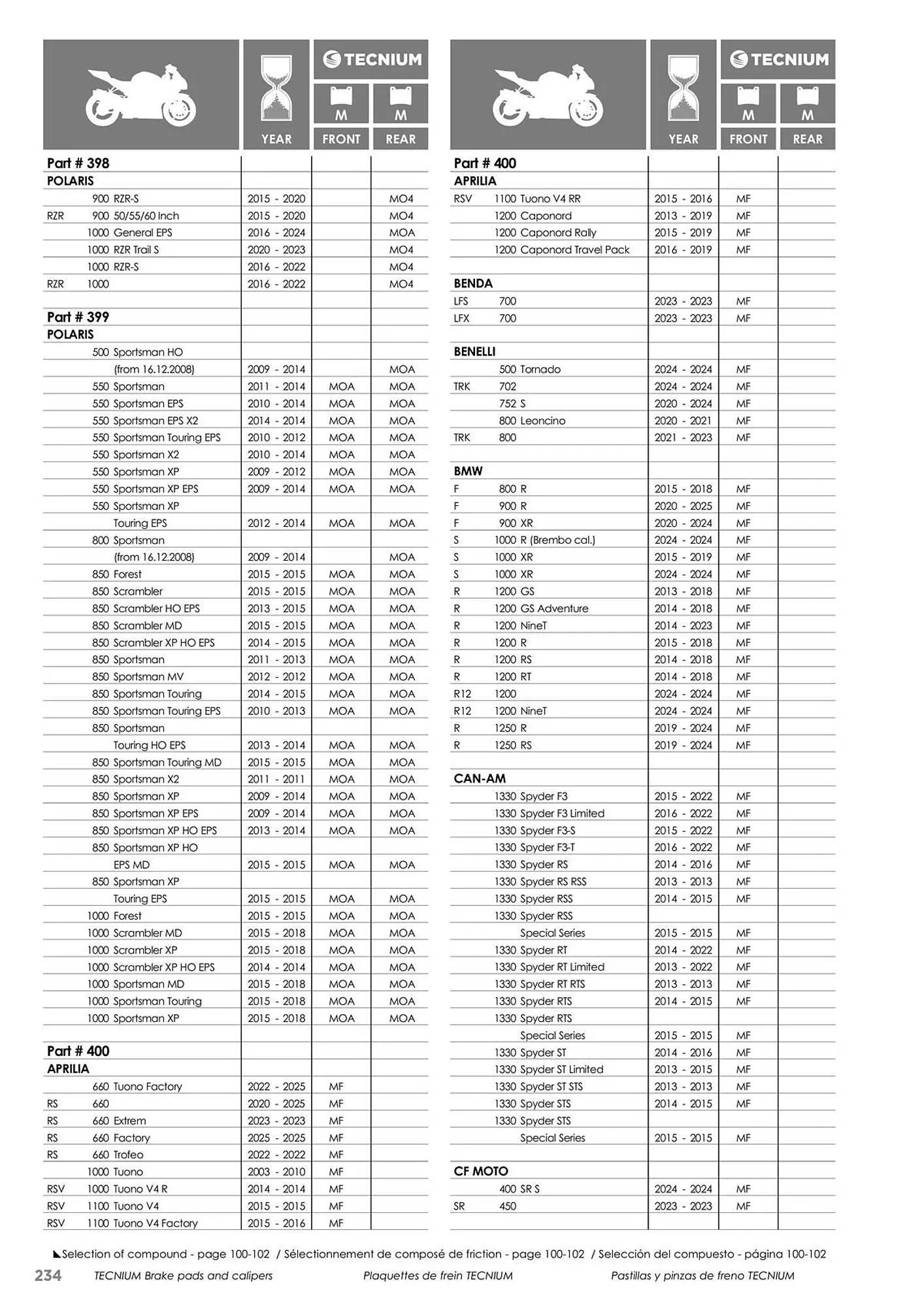 Catalogue Bihr du 23 mai au 31 décembre 2025 - Catalogue page 234