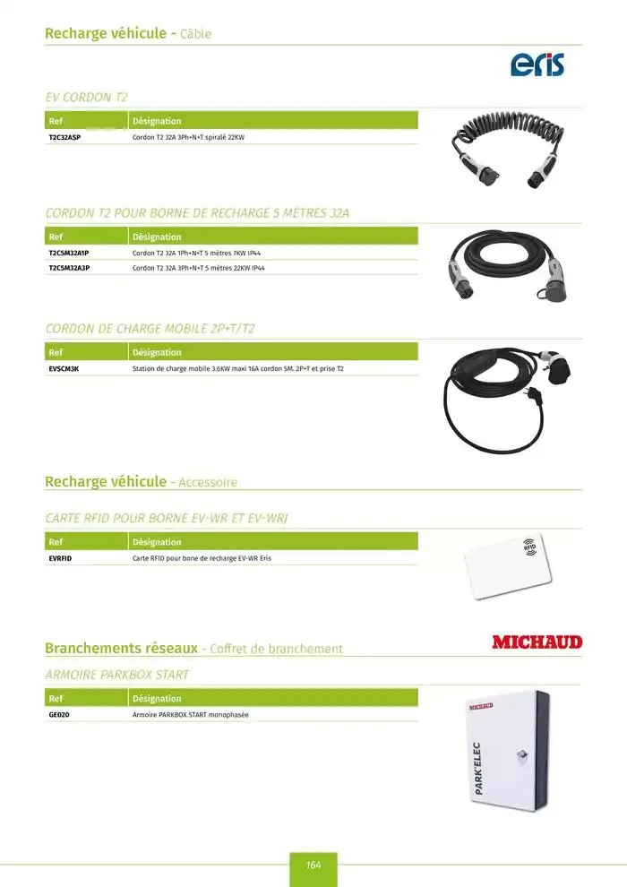 Catalogue Eris 2025 du 22 novembre au 31 décembre 2025 - Catalogue page 166