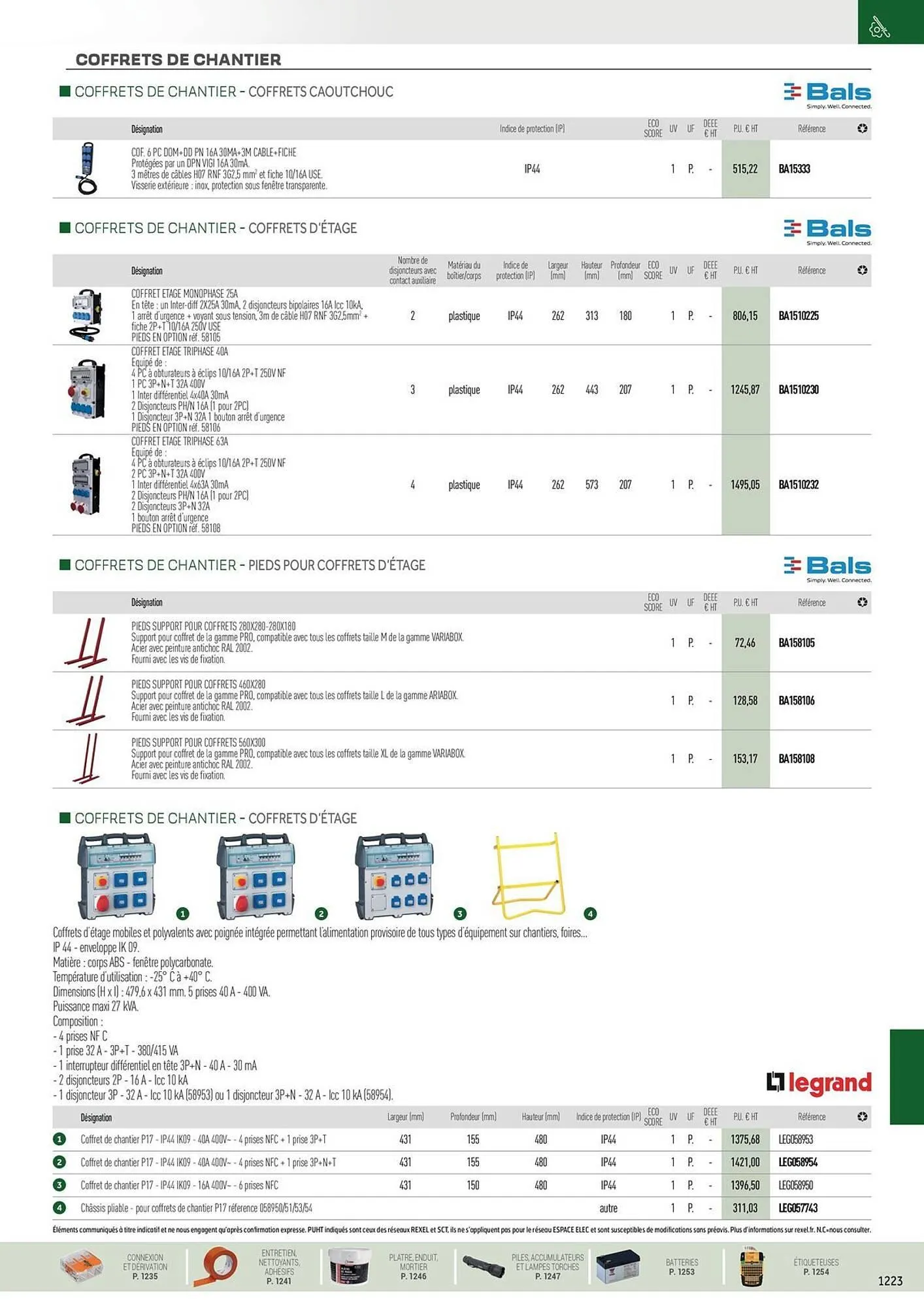 Catalogue Rexel du 31 octobre au 31 décembre 2025 - Catalogue page 97