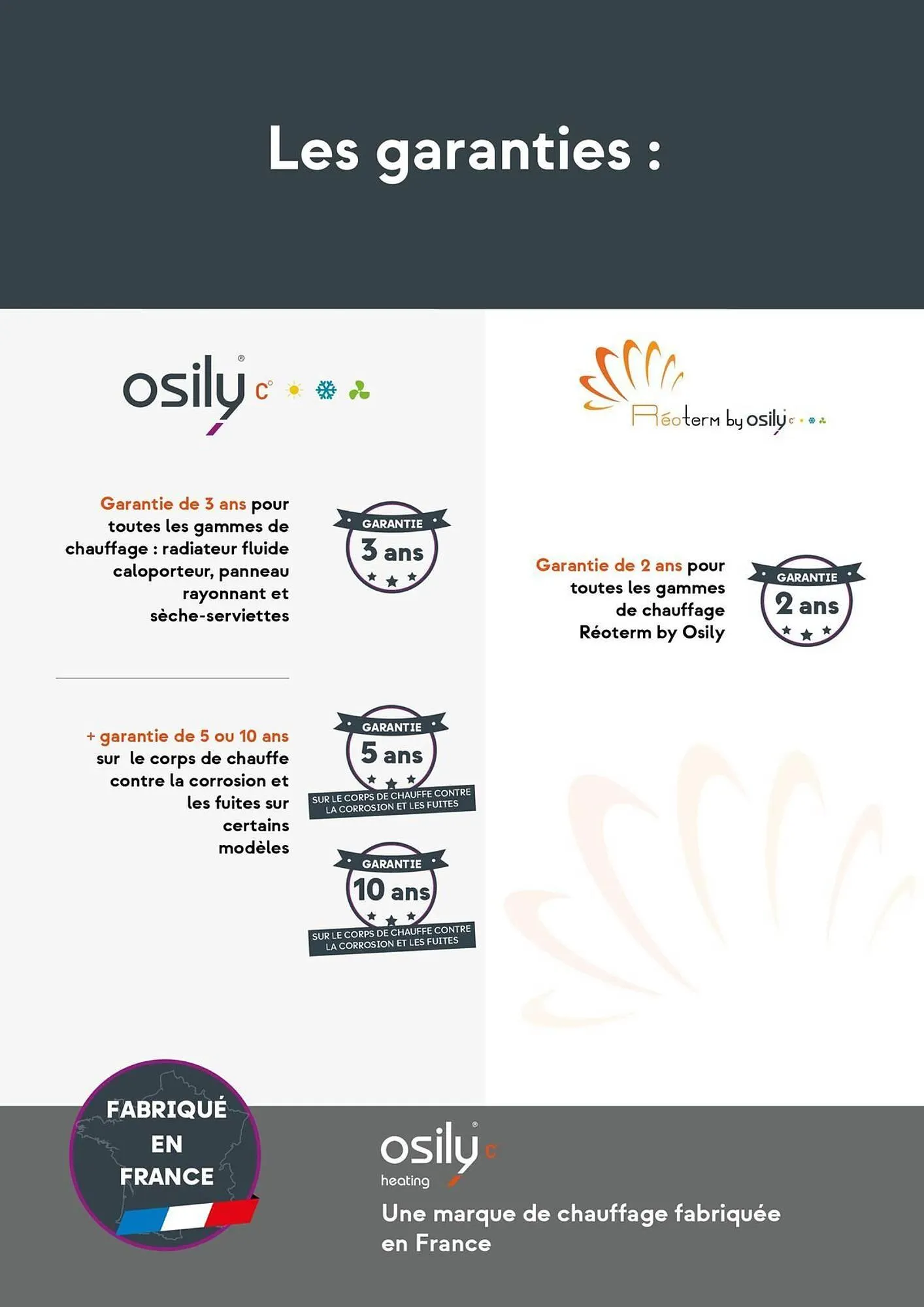 Catalogue Yesss electrique du 4 mars au 31 décembre 2025 - Catalogue page 6