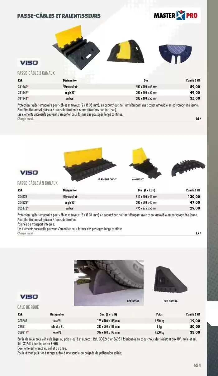 Essentiel Industrie 2025 du 3 janvier au 31 décembre 2025 - Catalogue page 653