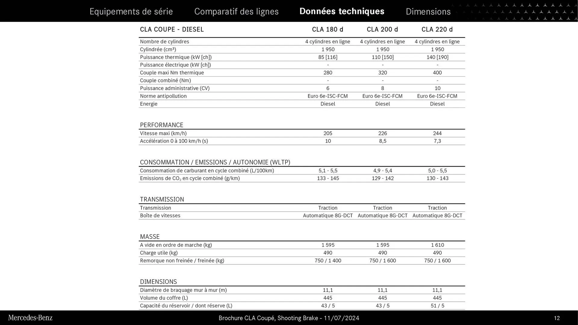 Mercedes-Benz Catalogue du 9 septembre au 31 août 2026 - Catalogue page 11