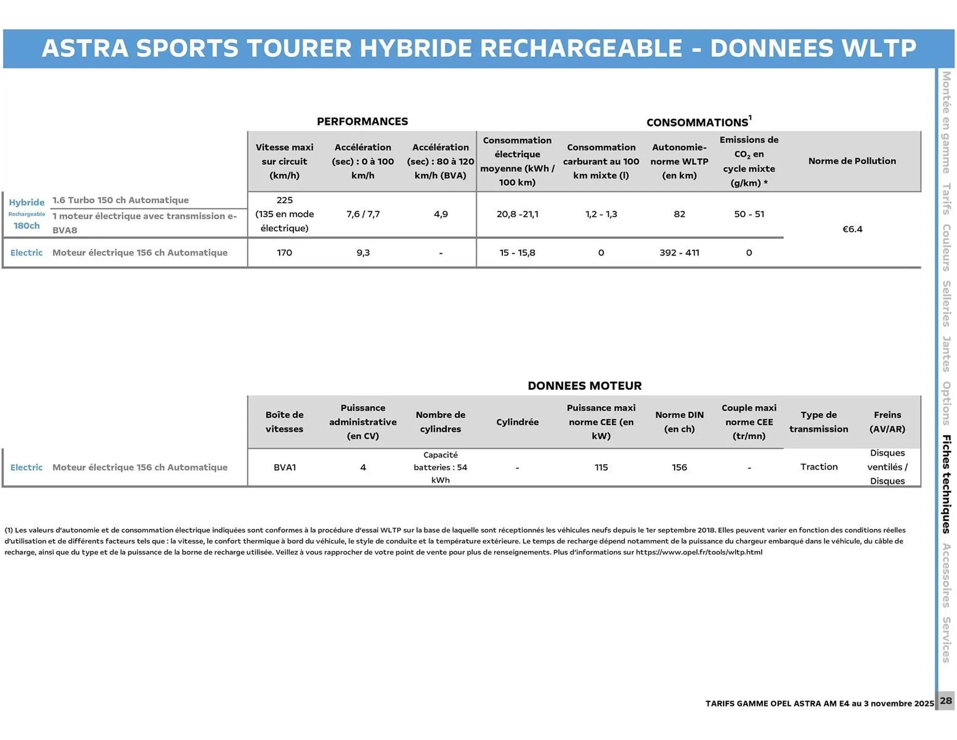 Catalogue Opel du 6 janvier au 6 janvier 2027 - Catalogue page 23
