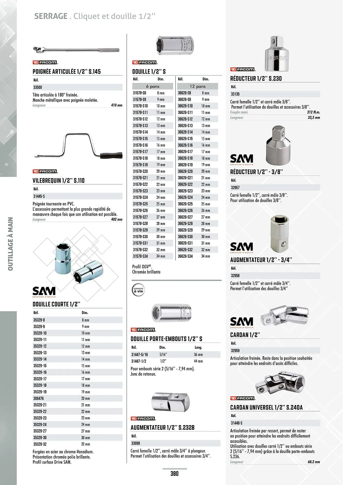 Catalogue Master Pro du 28 janvier au 30 décembre 2028 - Catalogue page 384