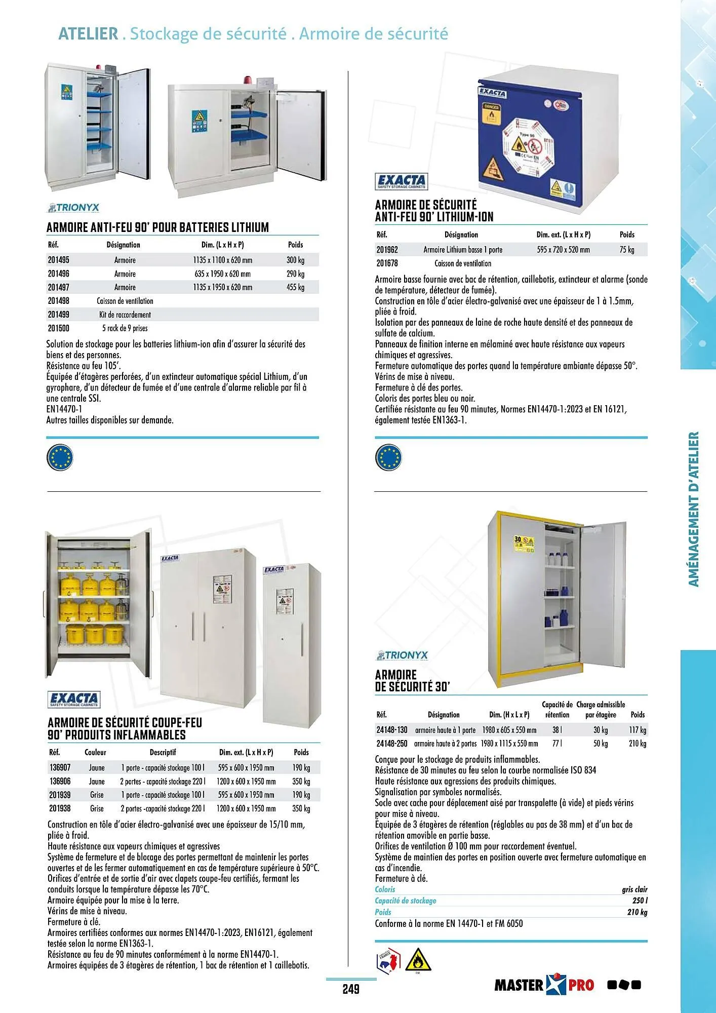 Catalogue Master Pro du 28 janvier au 30 décembre 2028 - Catalogue page 253