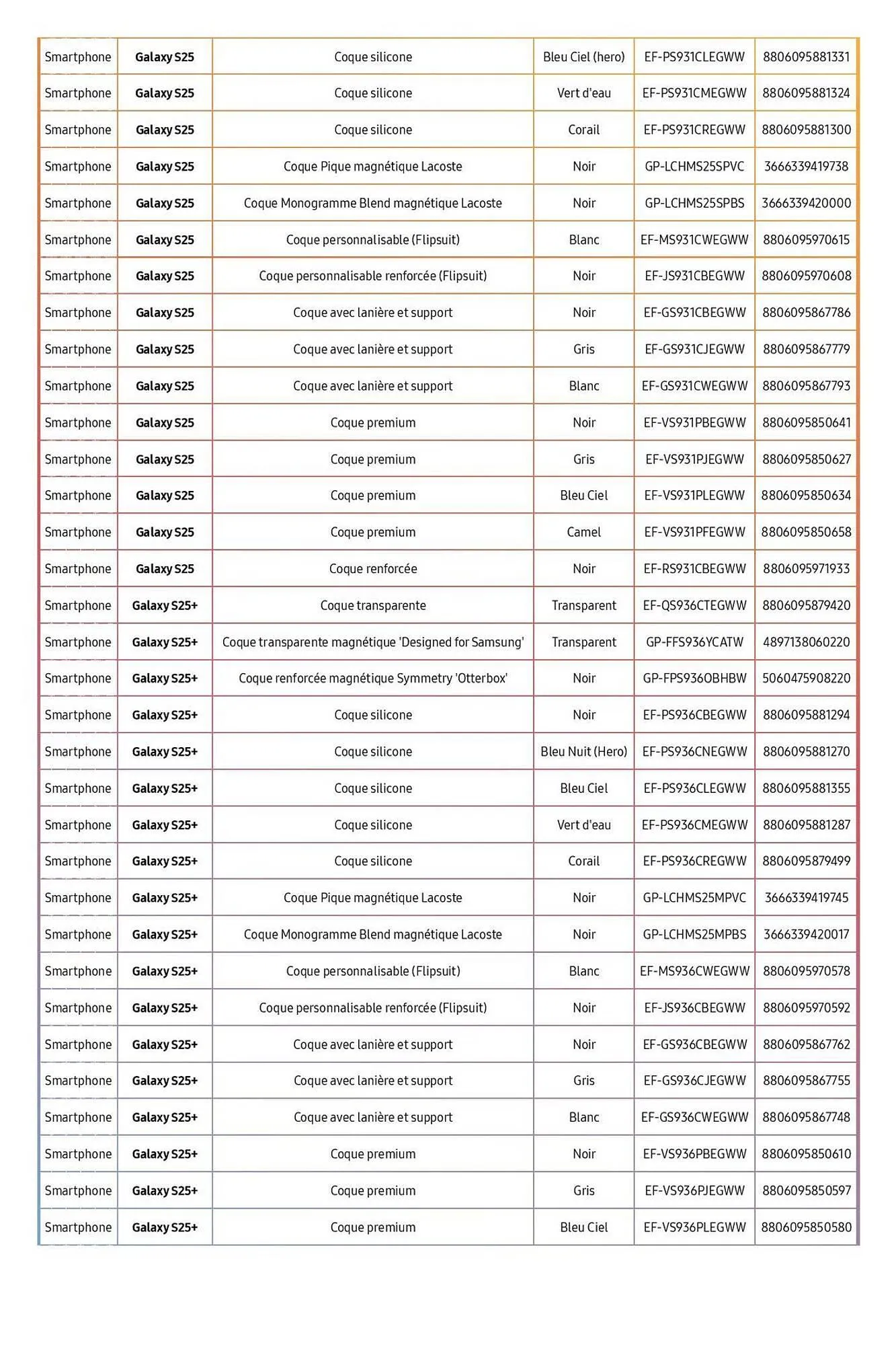 Catalogue LDLC du 1 octobre au 31 octobre 2025 - Catalogue page 4