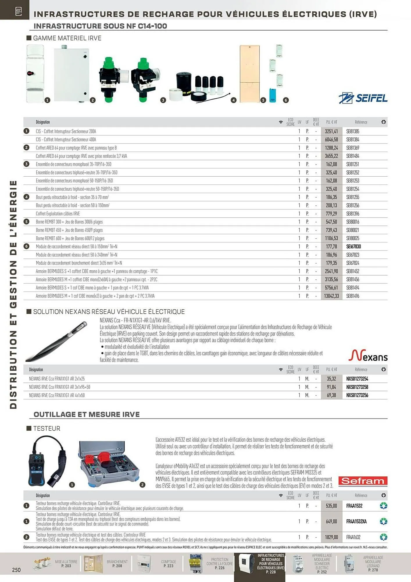 Catalogue Rexel du 31 octobre au 31 décembre 2025 - Catalogue page 50