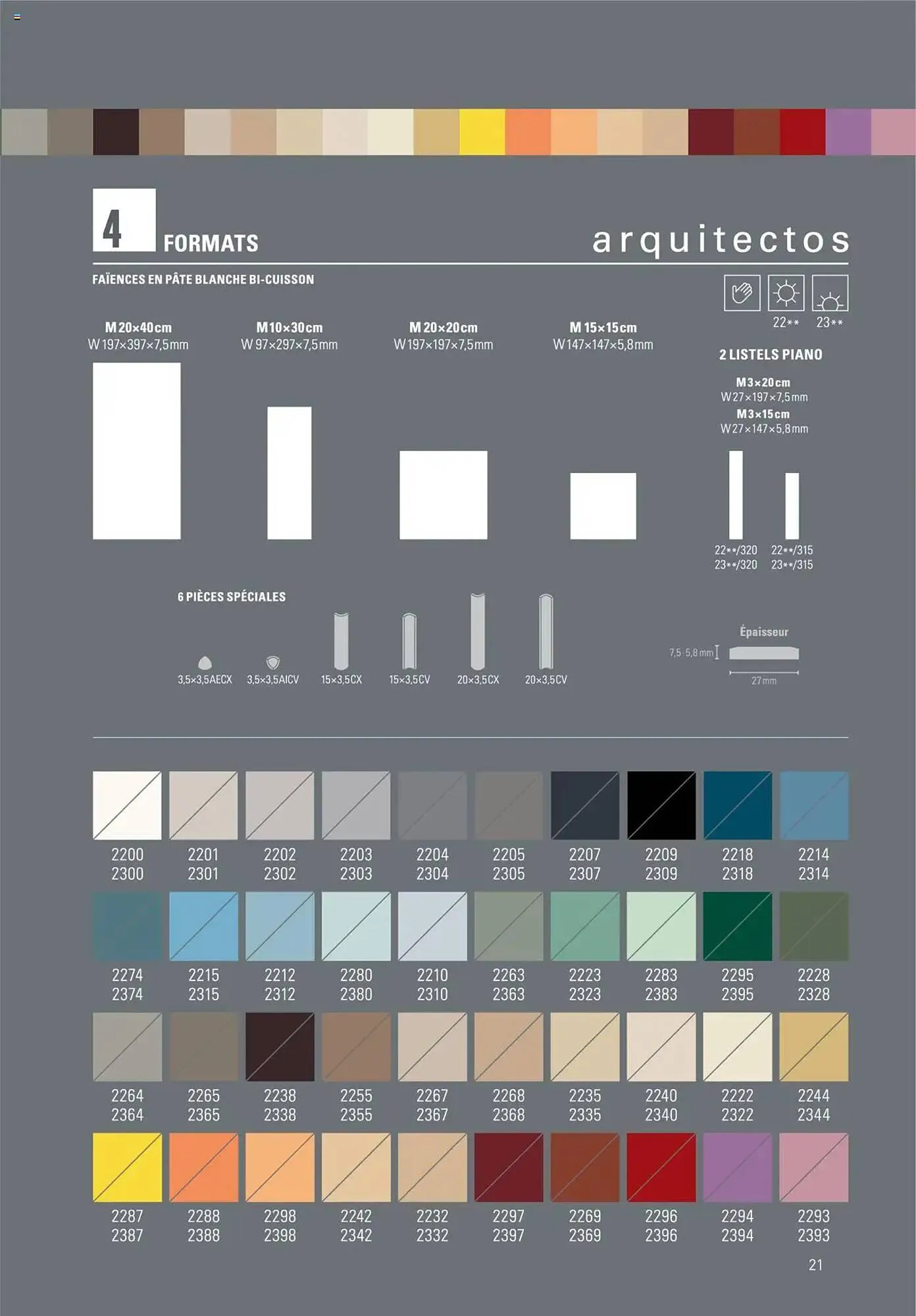 Catalogue Point P du 11 juillet au 31 décembre 2025 - Catalogue page 21