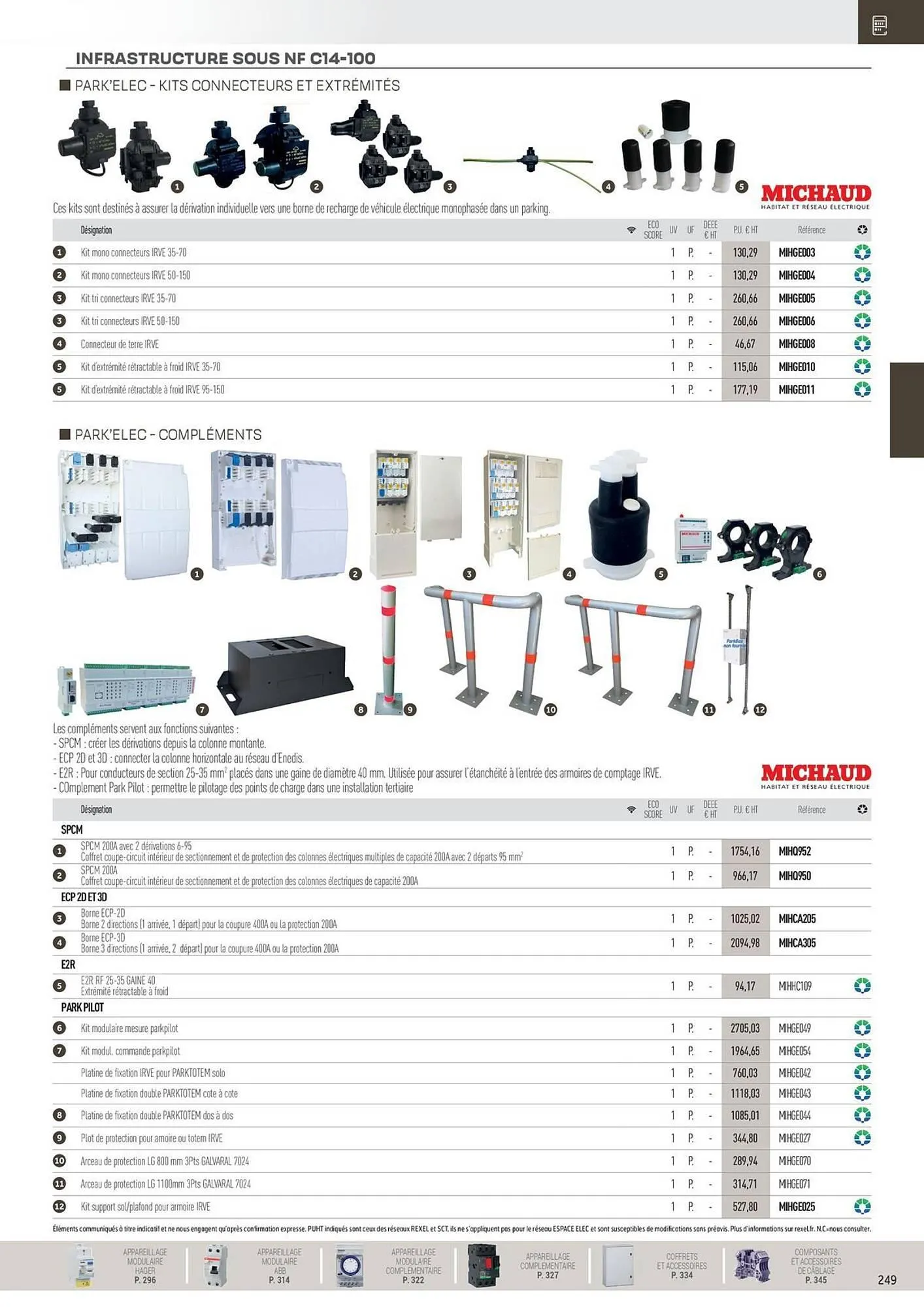 Catalogue Rexel du 31 octobre au 31 décembre 2025 - Catalogue page 49