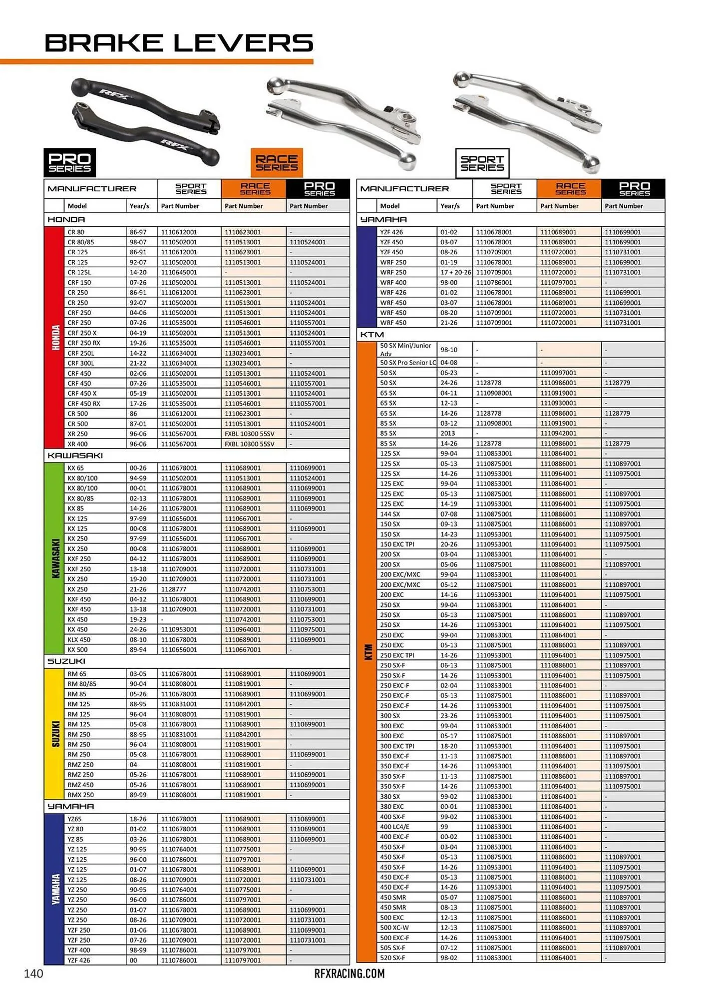 Catalogue Bihr du 23 janvier au 31 décembre 2026 - Catalogue page 141