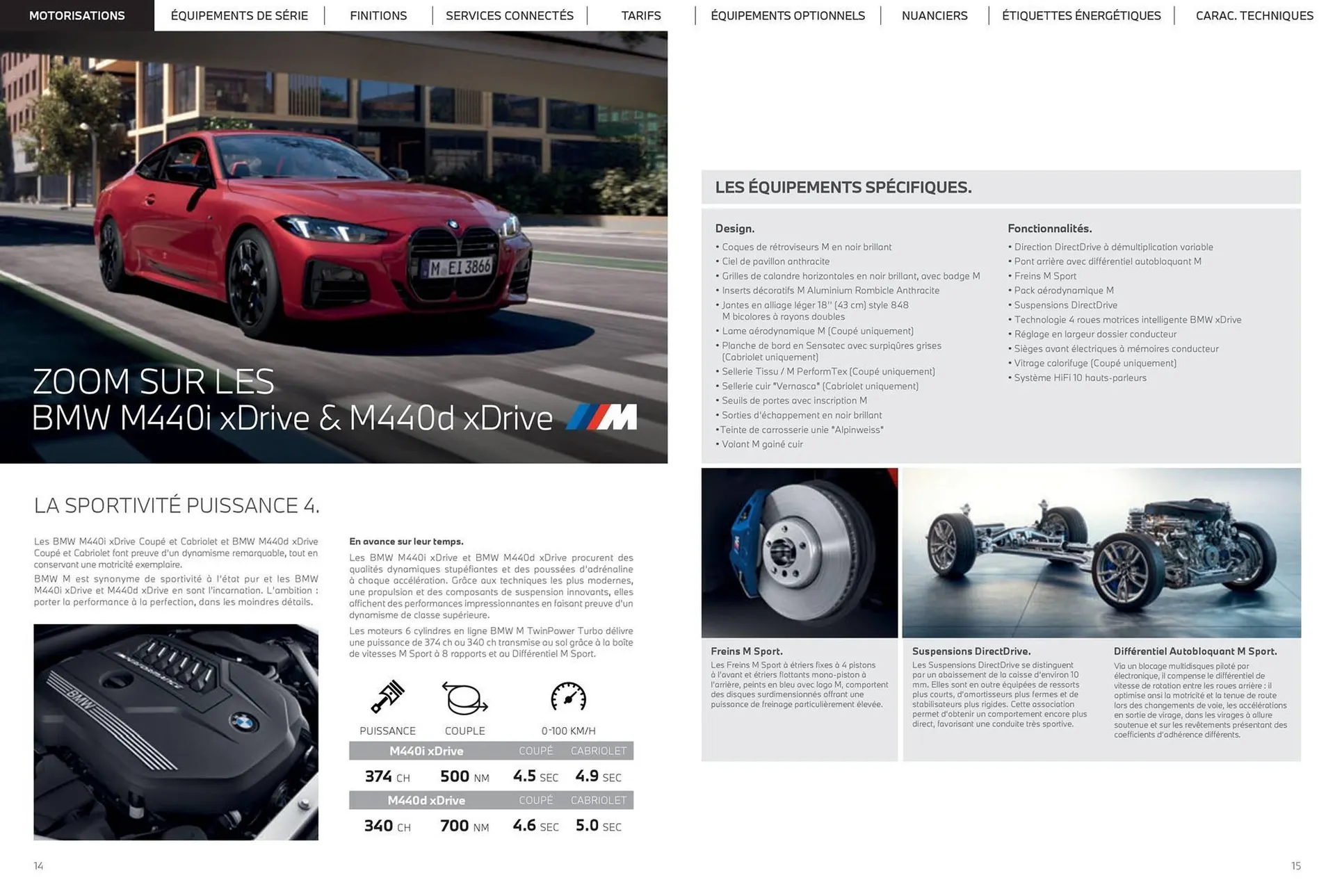 Catalogue BMW du 5 novembre au 5 novembre 2026 - Catalogue page 8