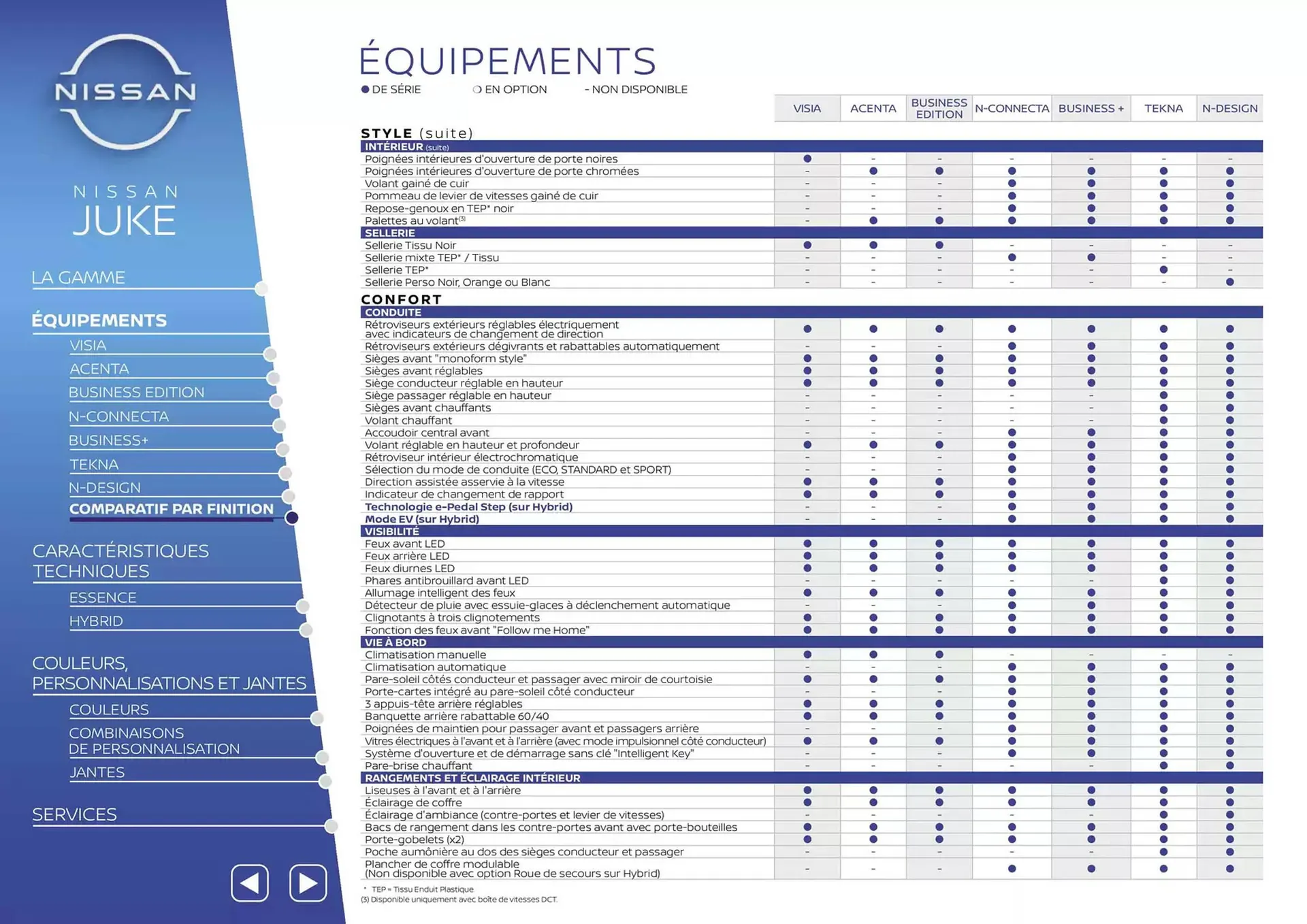Catalogue Nissan du 7 mars au 7 mars 2026 - Catalogue page 26