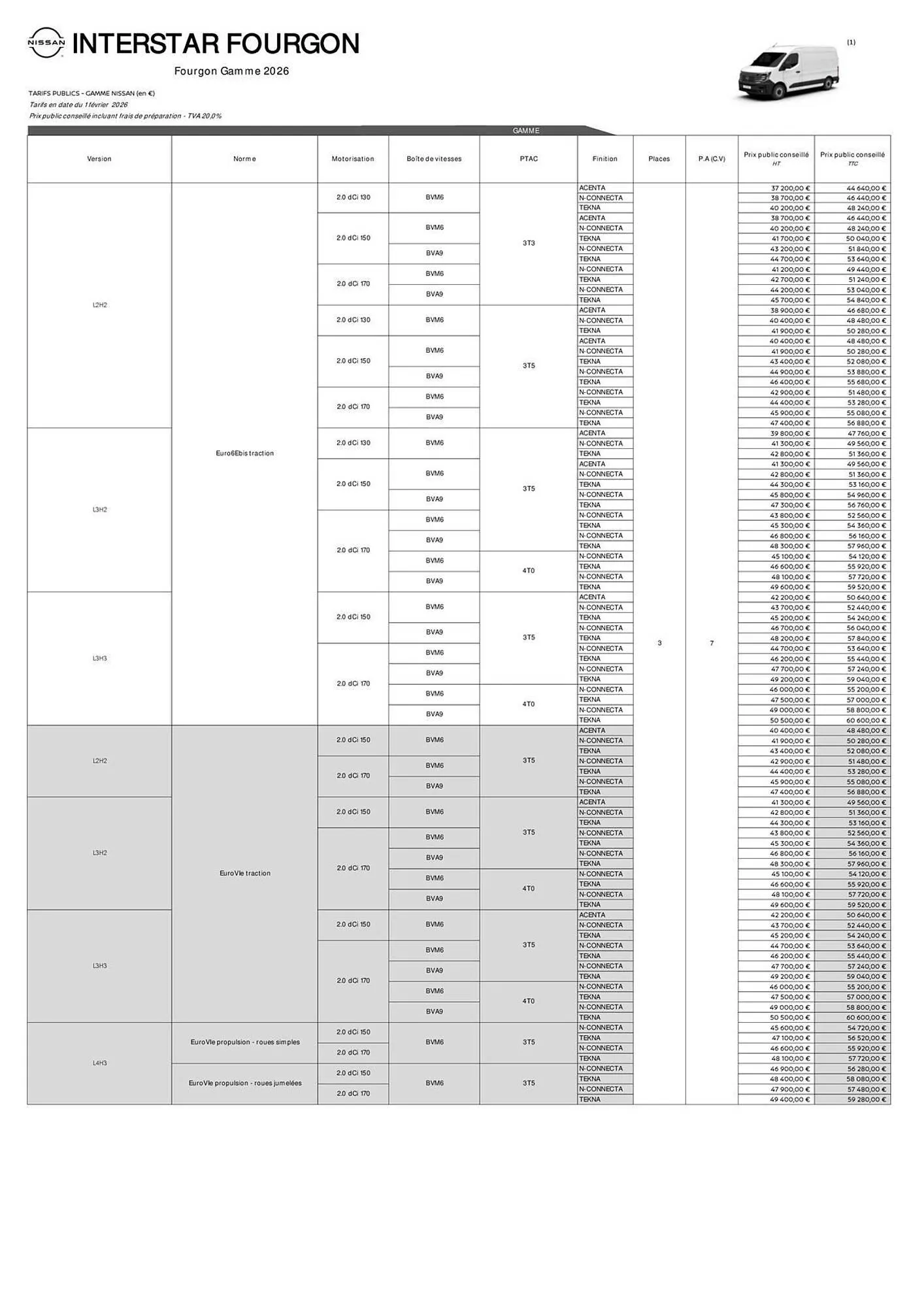 Catalogue Nissan du 4 février au 28 février 2026 - Catalogue page 2