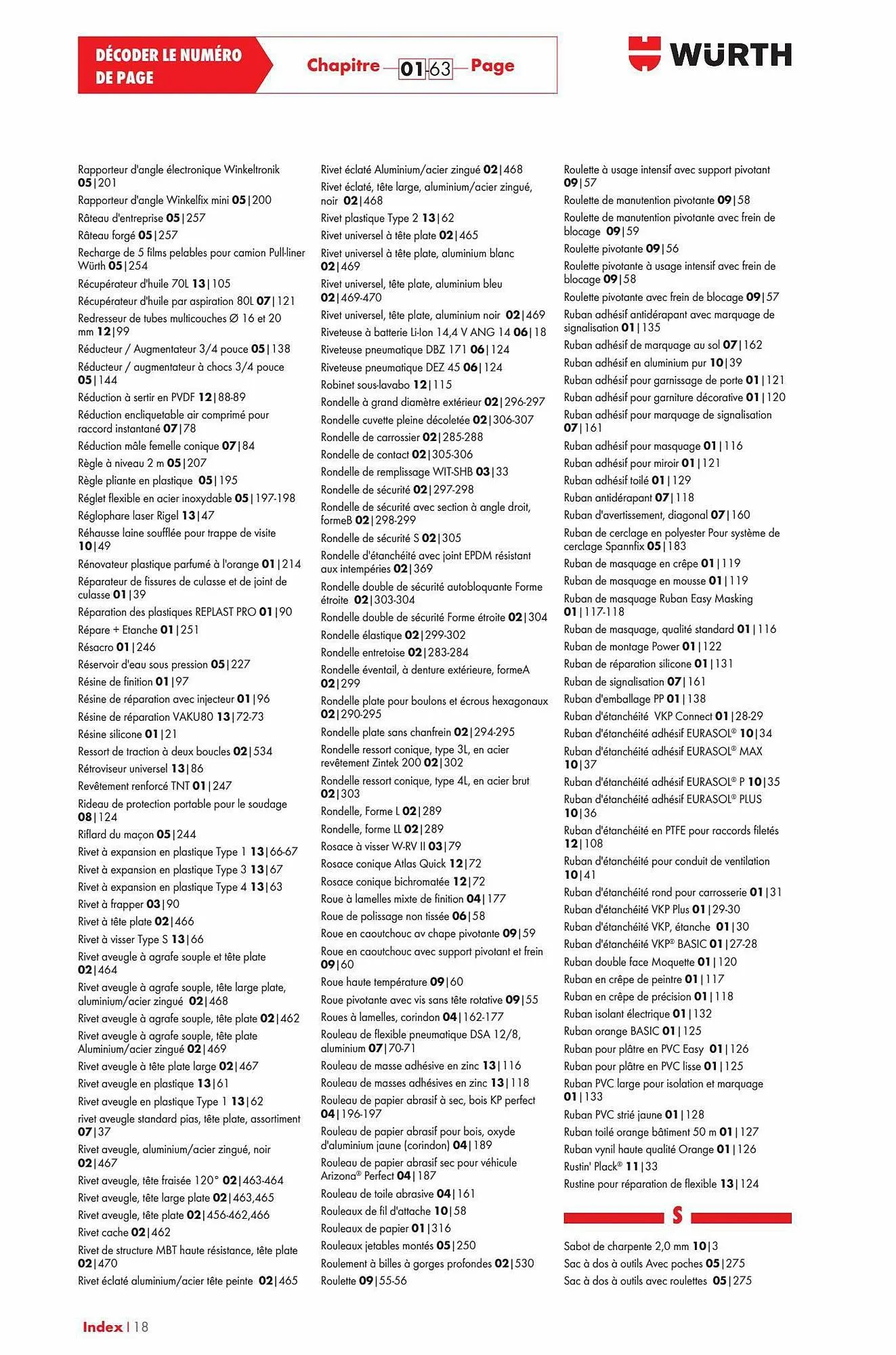 Catalogue Würth du 29 décembre au 31 décembre 2023 - Catalogue page 95