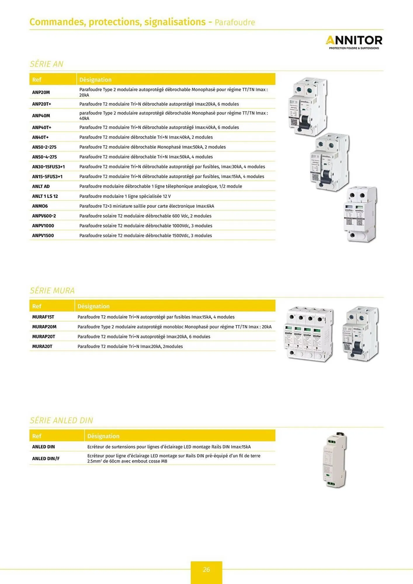 Catalogue Yesss electrique du 22 novembre au 31 décembre 2025 - Catalogue page 28
