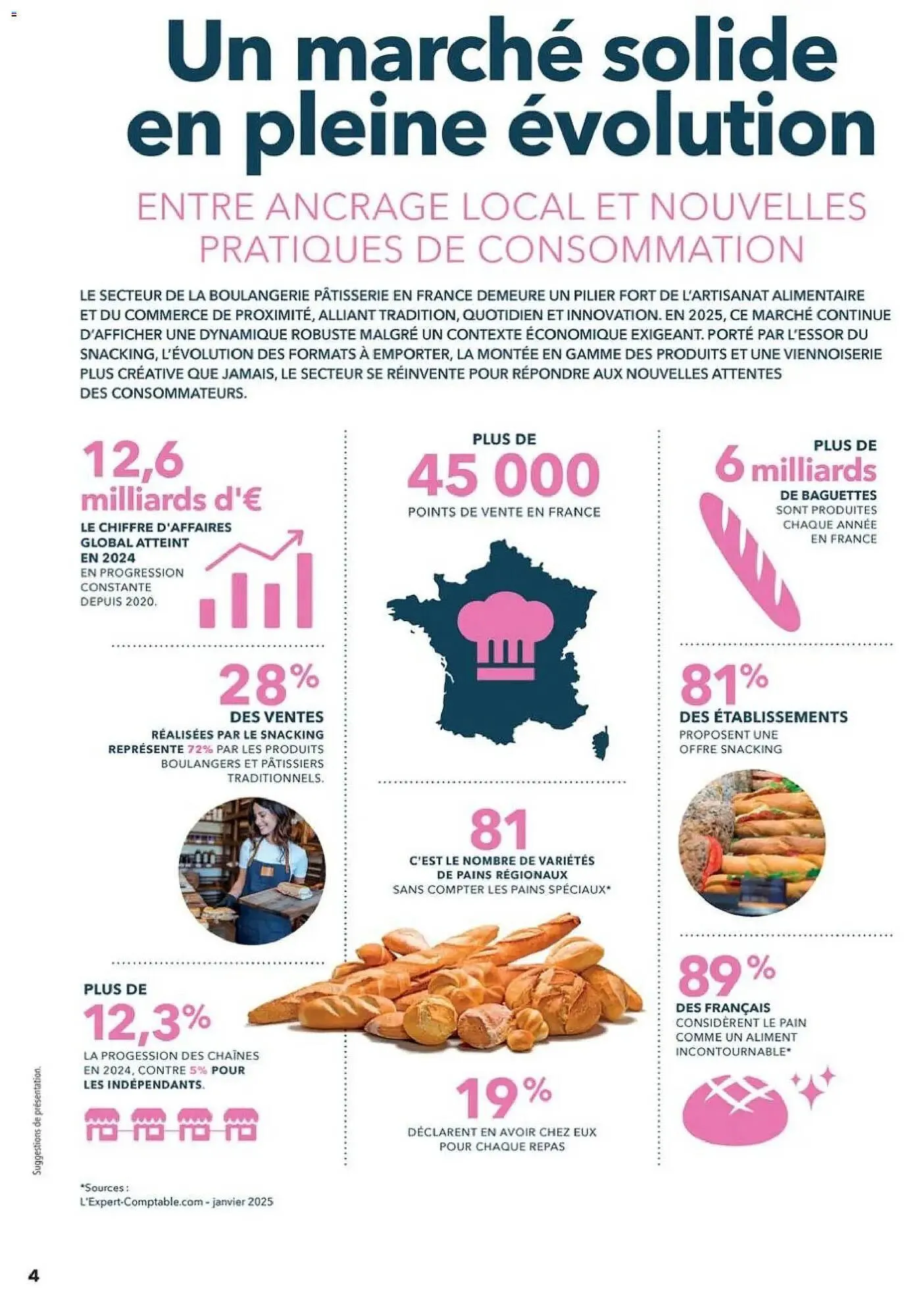 Catalogue METRO du 30 avril au 31 décembre 2026 - Catalogue page 4