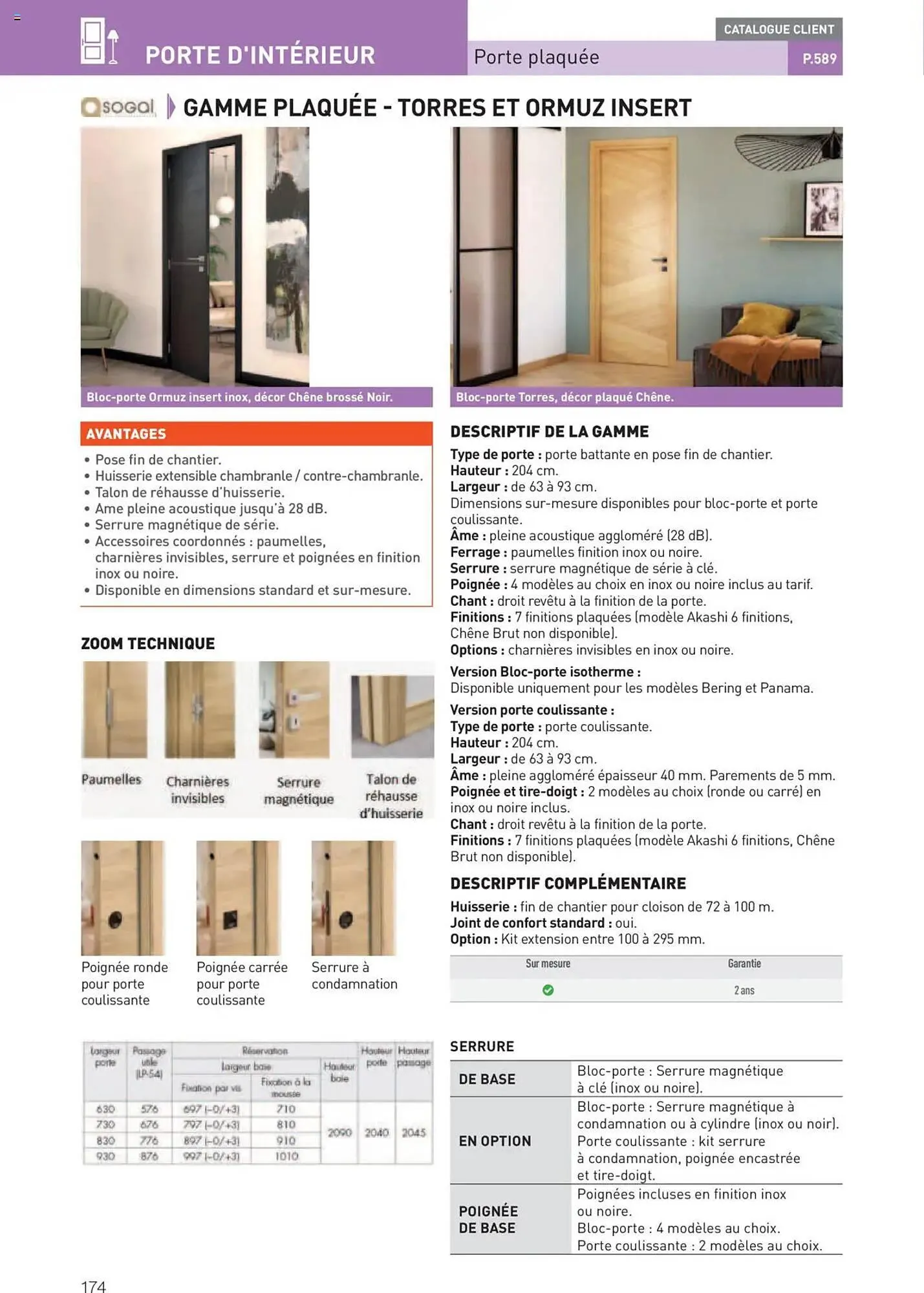 Catalogue Point P du 11 juillet au 31 décembre 2025 - Catalogue page 174